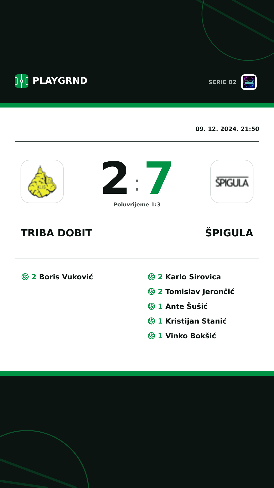 Instagram slika: Triba Dobit 2:7 Špigula