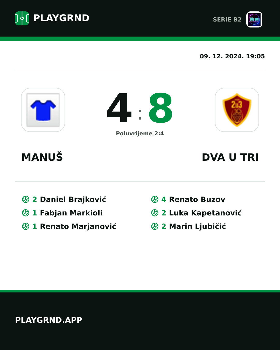 Instagram slika: Manuš 4:8 Dva U Tri