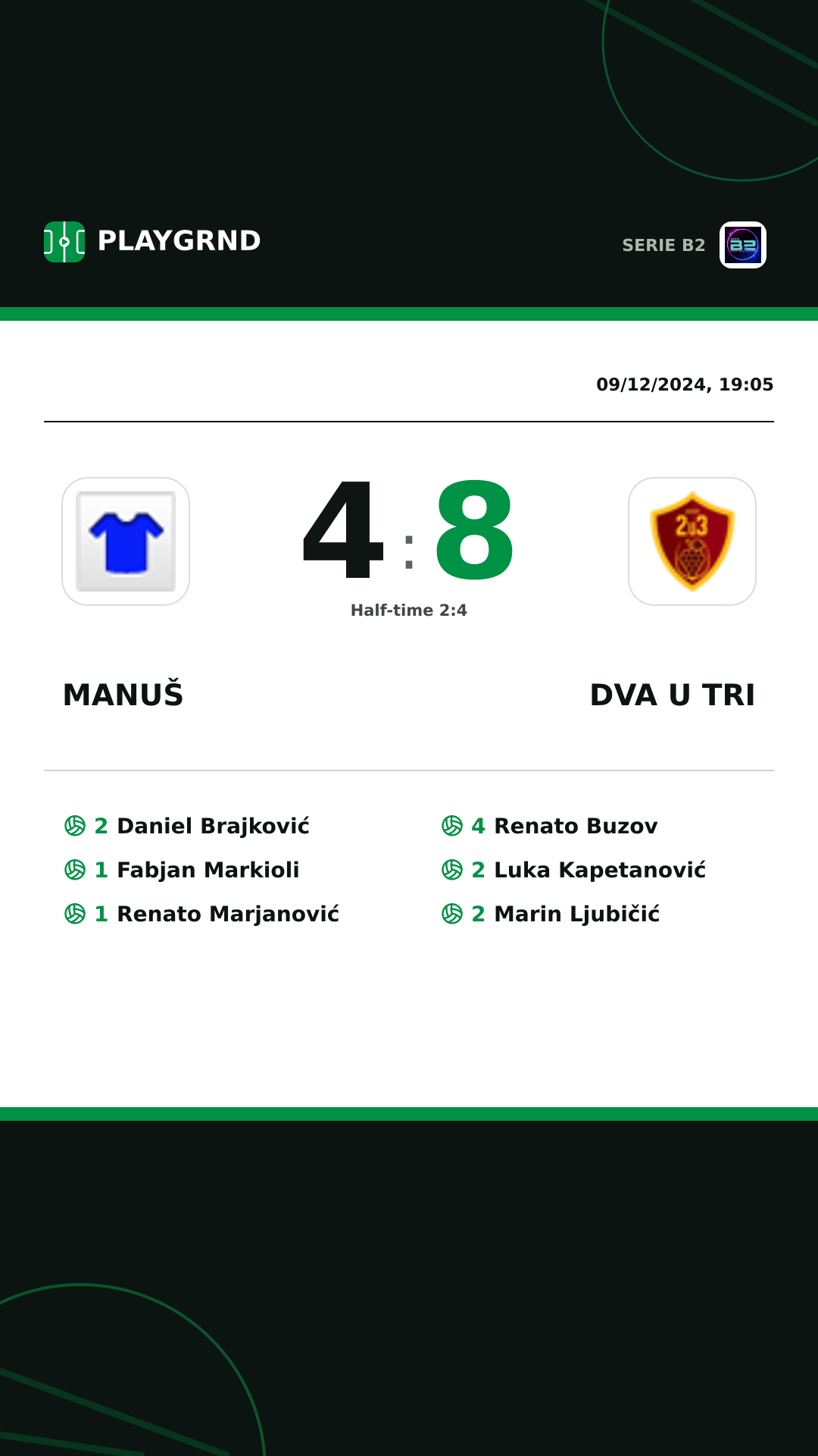 Instagram artwork: Manuš 4:8 Dva U Tri