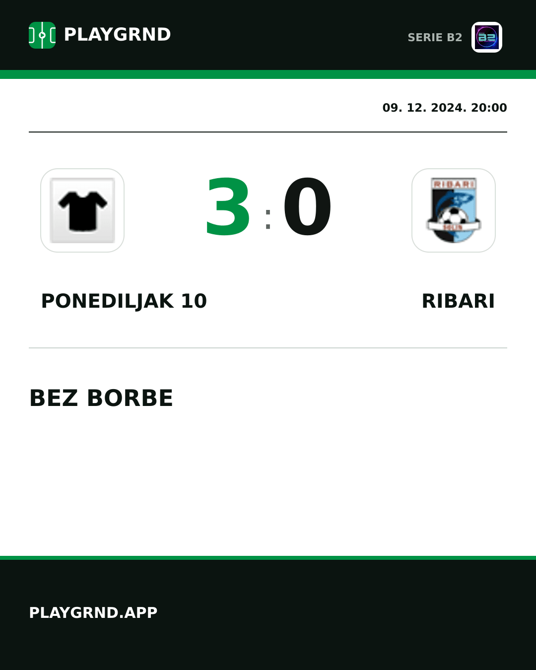 Instagram slika: Ponediljak 10 3:0 Ribari