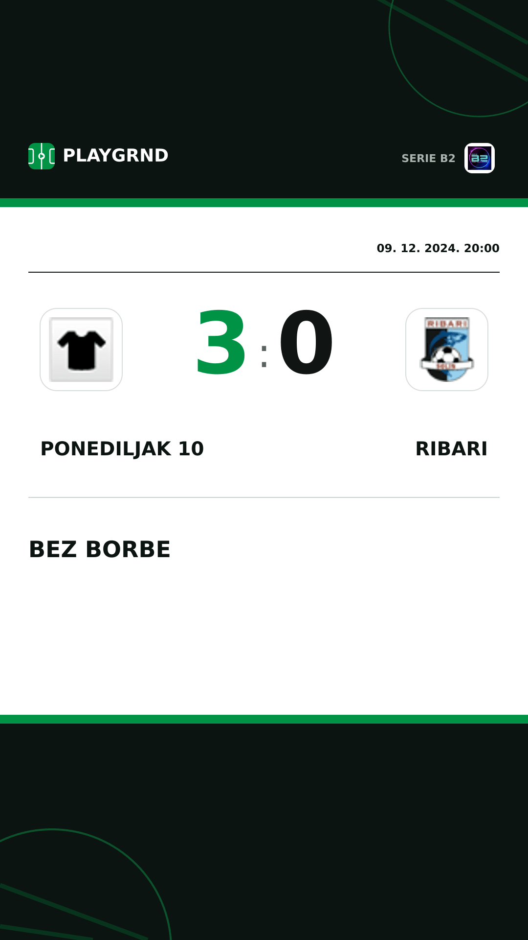 Instagram slika: Ponediljak 10 3:0 Ribari