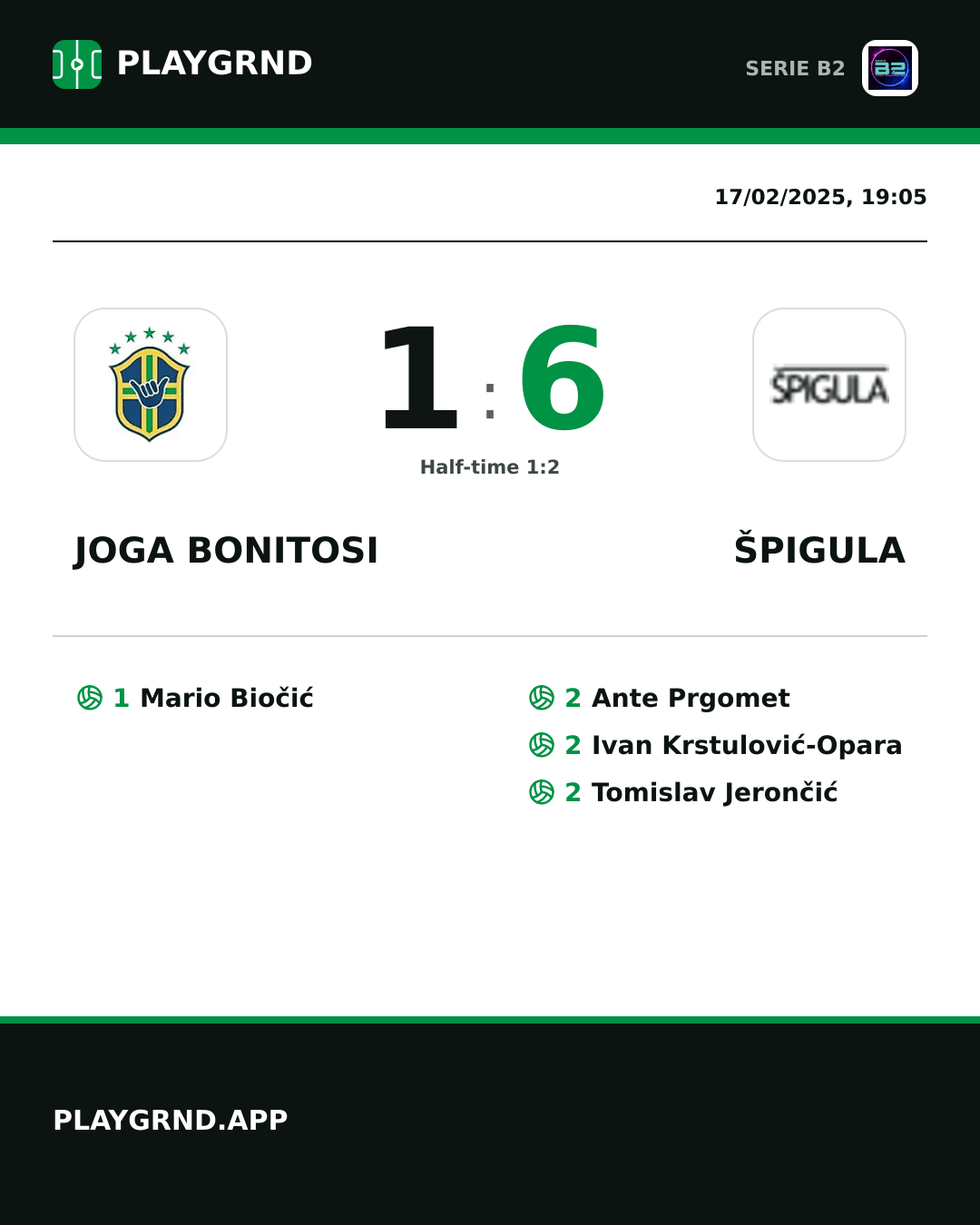 Instagram artwork: Joga Bonitosi 1:6 Špigula
