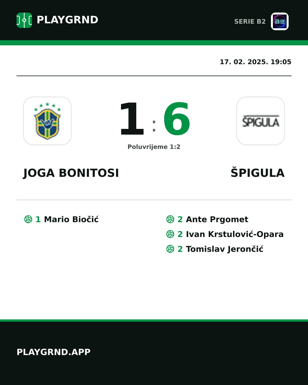Instagram slika: Joga Bonitosi 1:6 Špigula