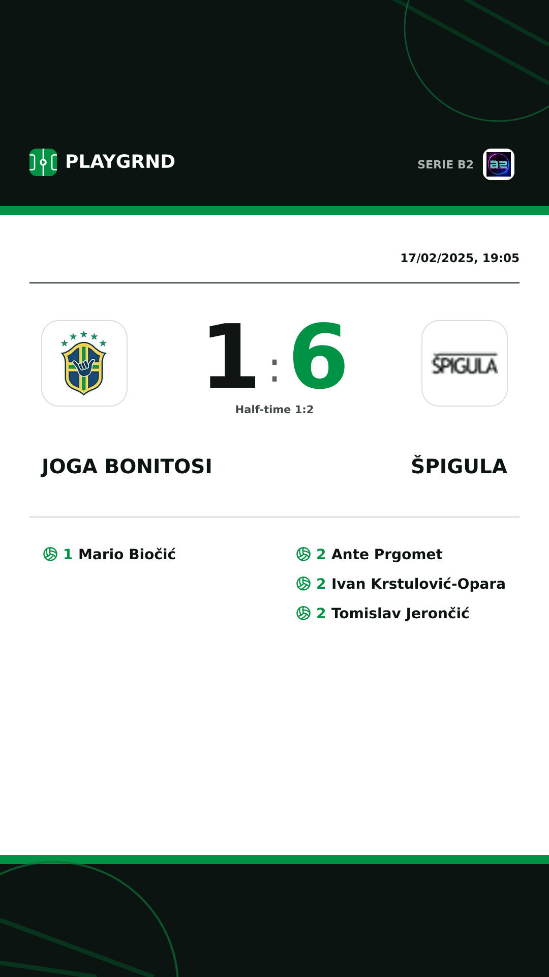 Instagram artwork: Joga Bonitosi 1:6 Špigula