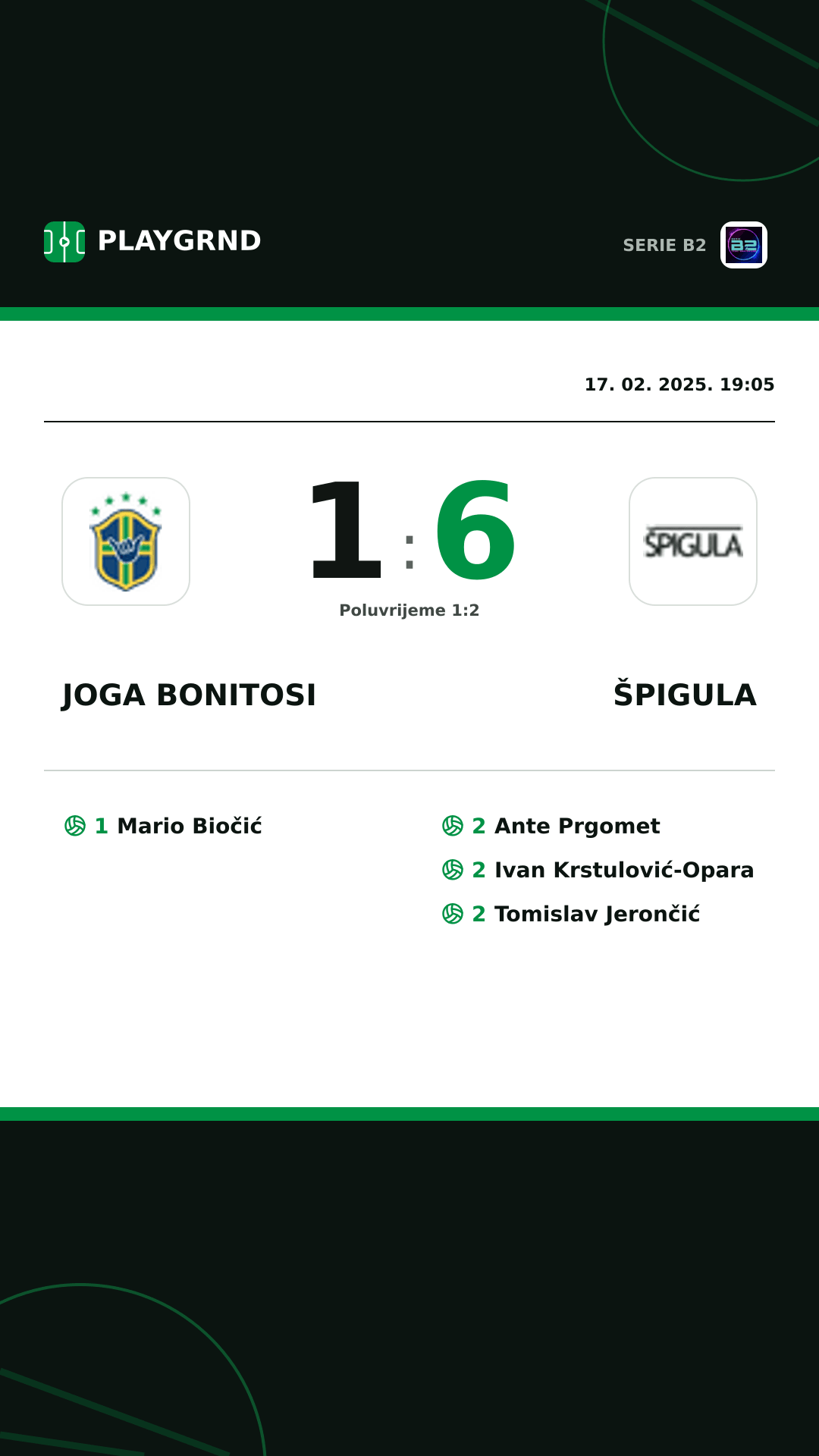 Instagram slika: Joga Bonitosi 1:6 Špigula