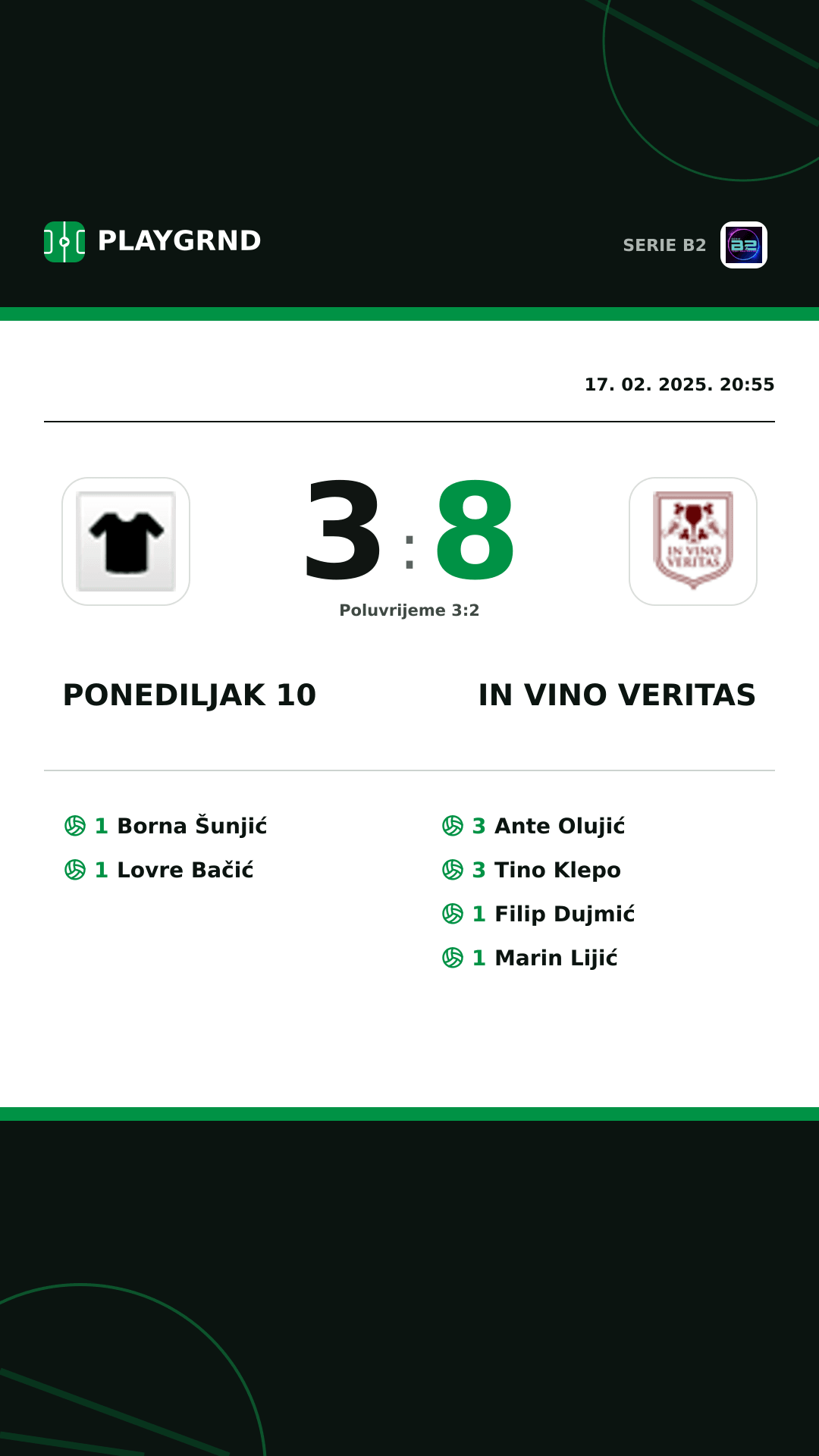Instagram slika: Ponediljak 10 3:8 IN Vino Veritas