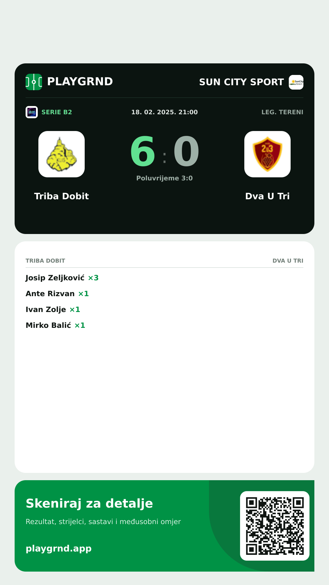 Story image: Triba Dobit 6:0 Dva U Tri