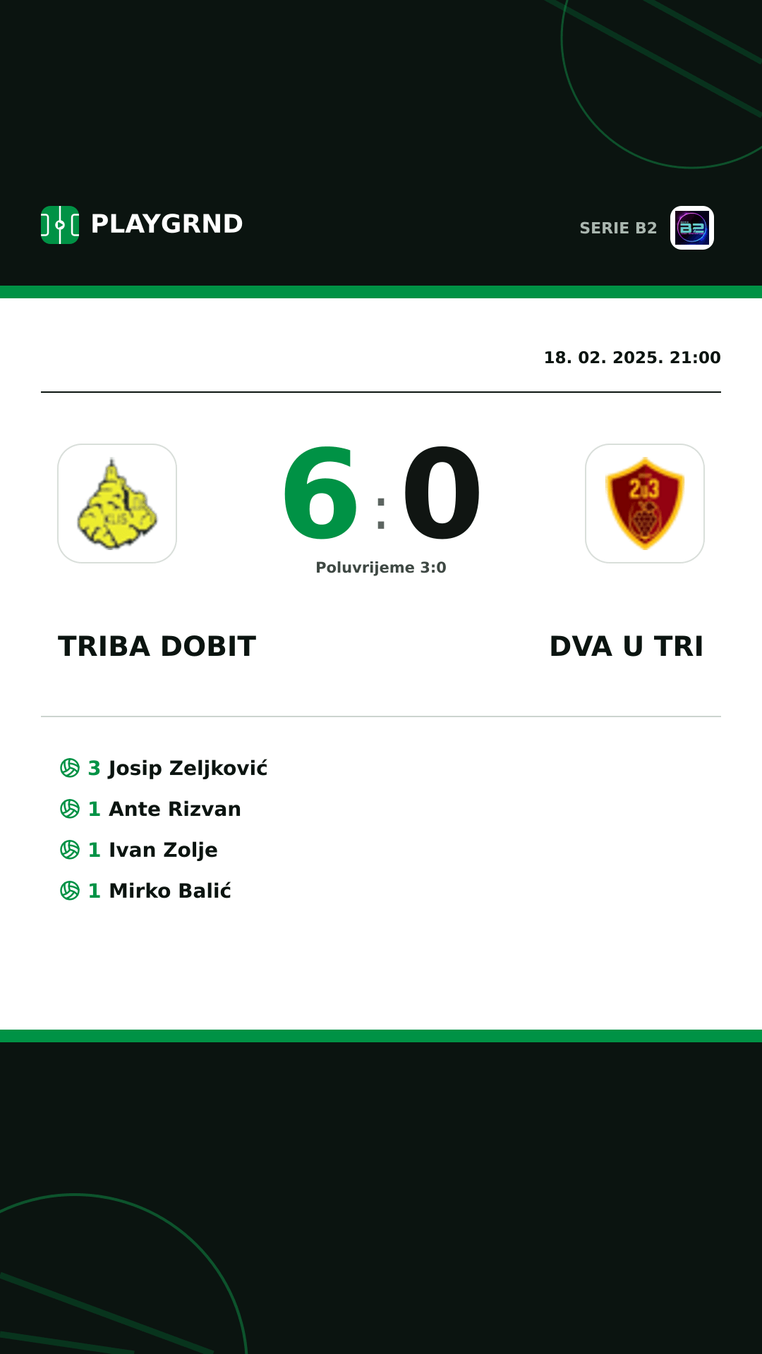 Instagram slika: Triba Dobit 6:0 Dva U Tri