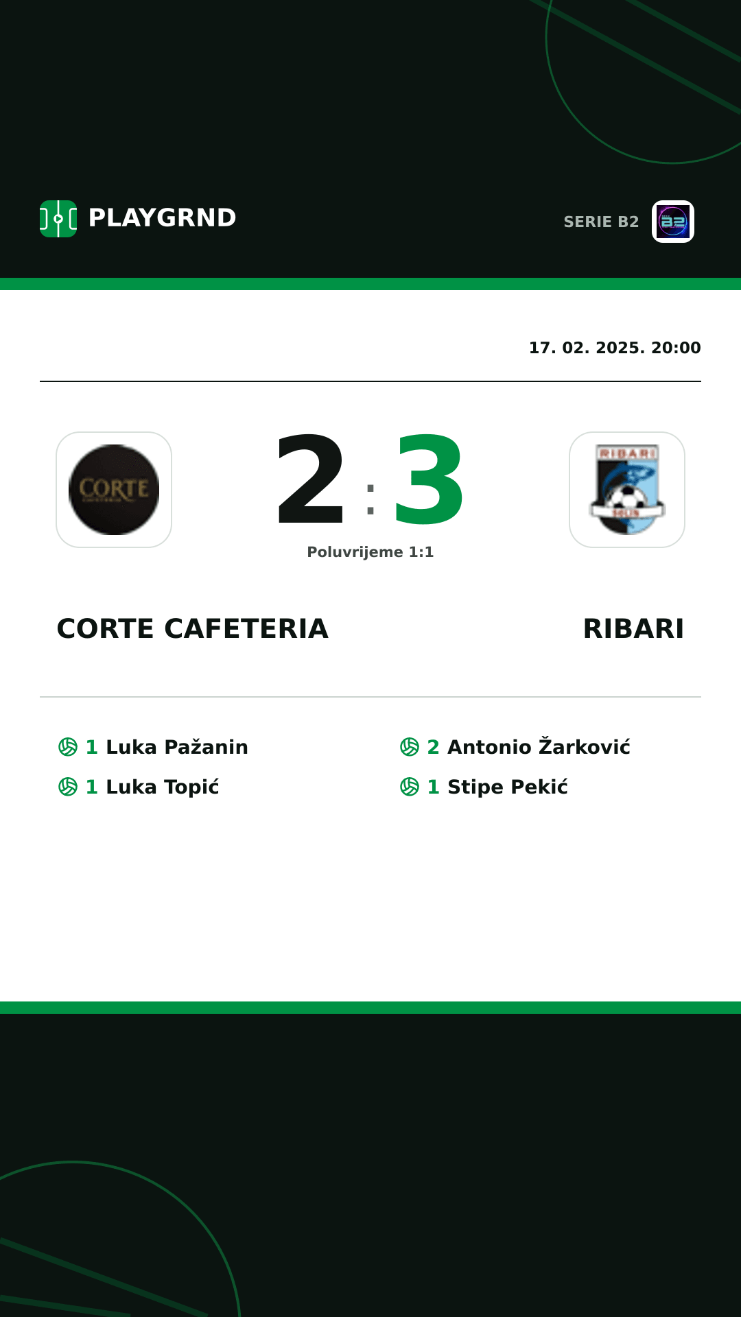 Instagram slika: Corte Cafeteria 2:3 Ribari