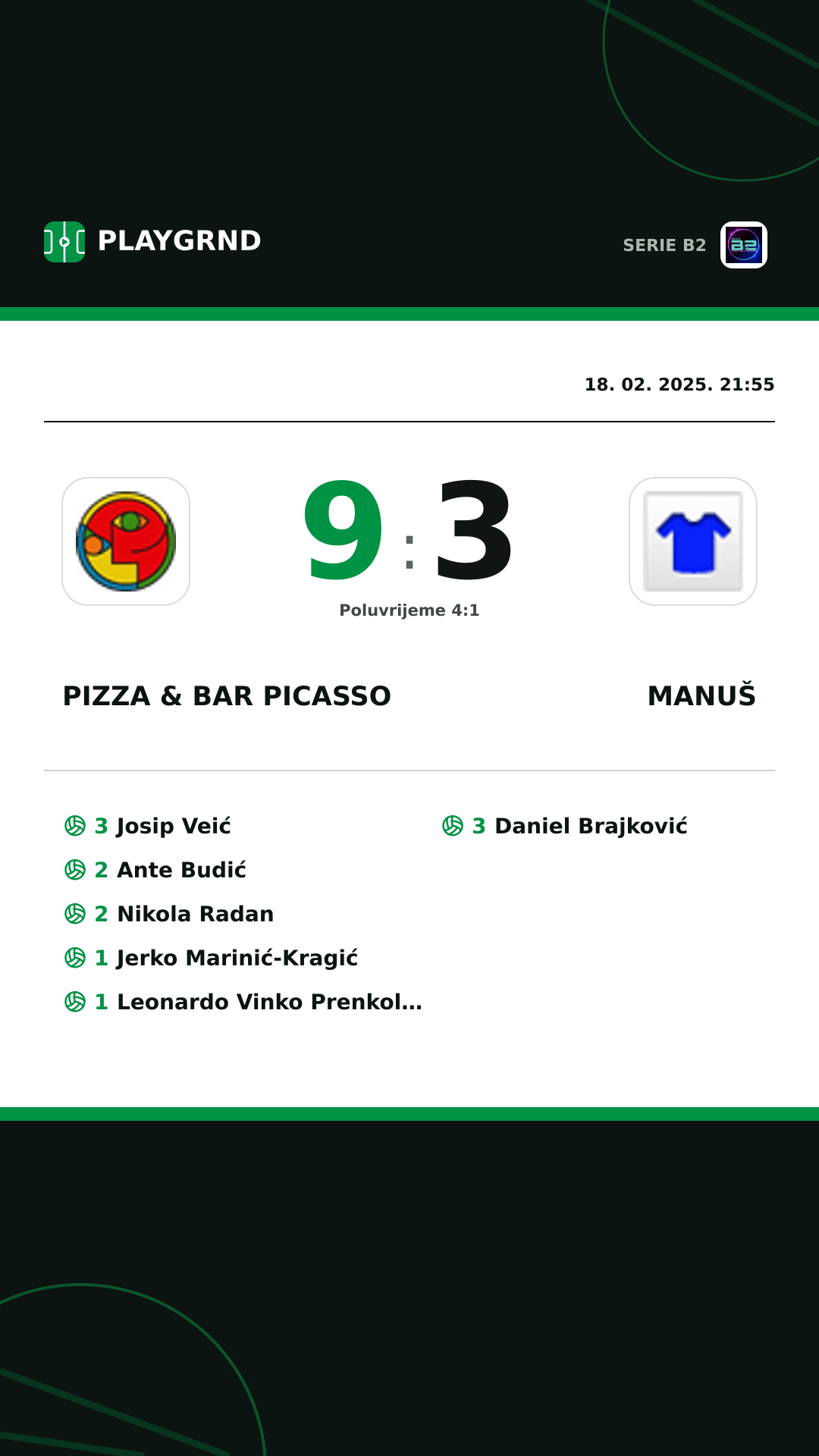 Instagram slika: Pizza & Bar Picasso 9:3 Manuš