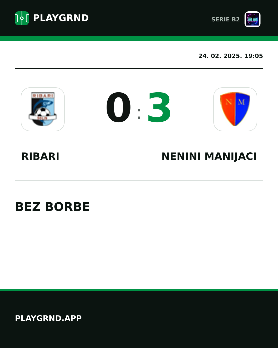 Instagram slika: Ribari 0:3 Nenini Manijaci
