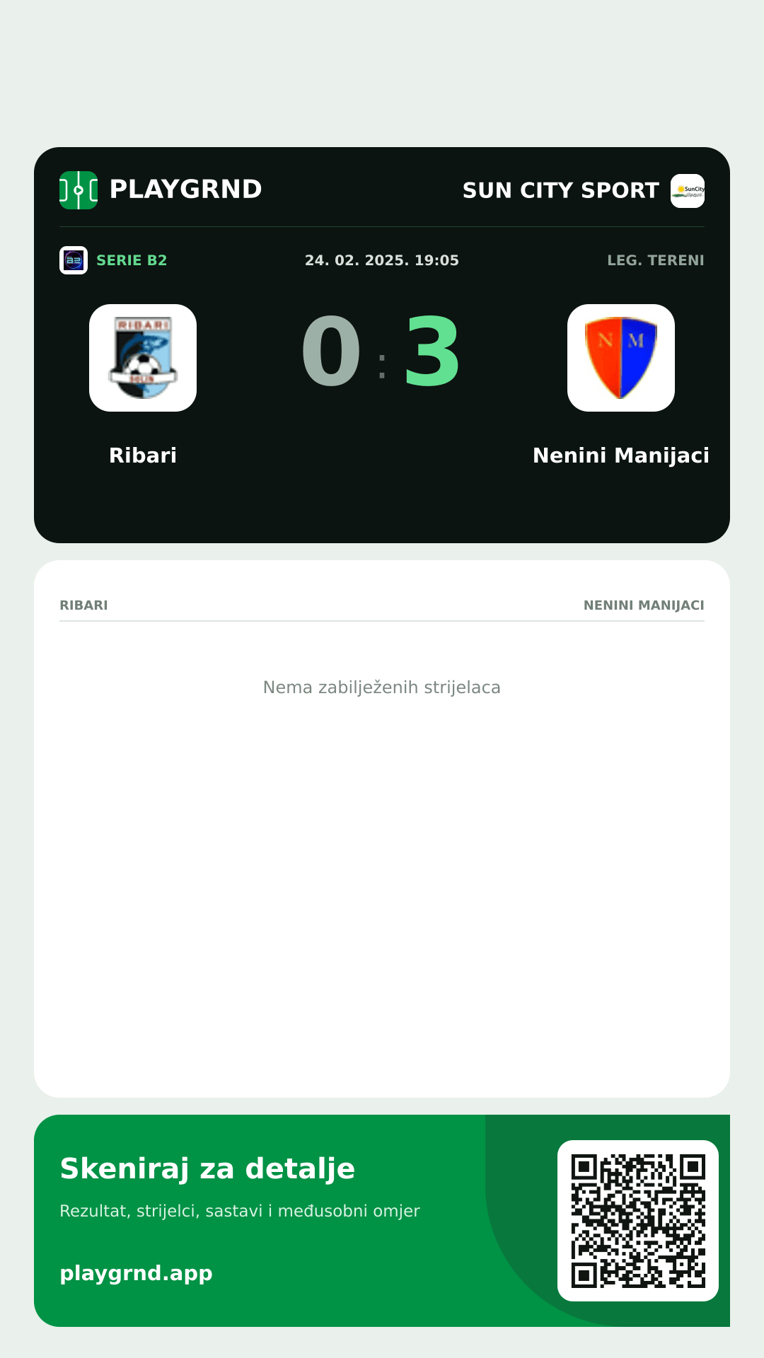 Story slika: Ribari 0:3 Nenini Manijaci