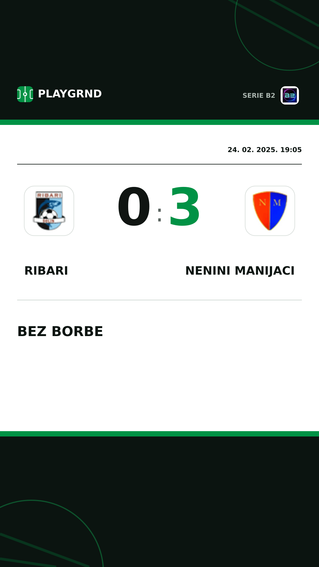 Instagram slika: Ribari 0:3 Nenini Manijaci