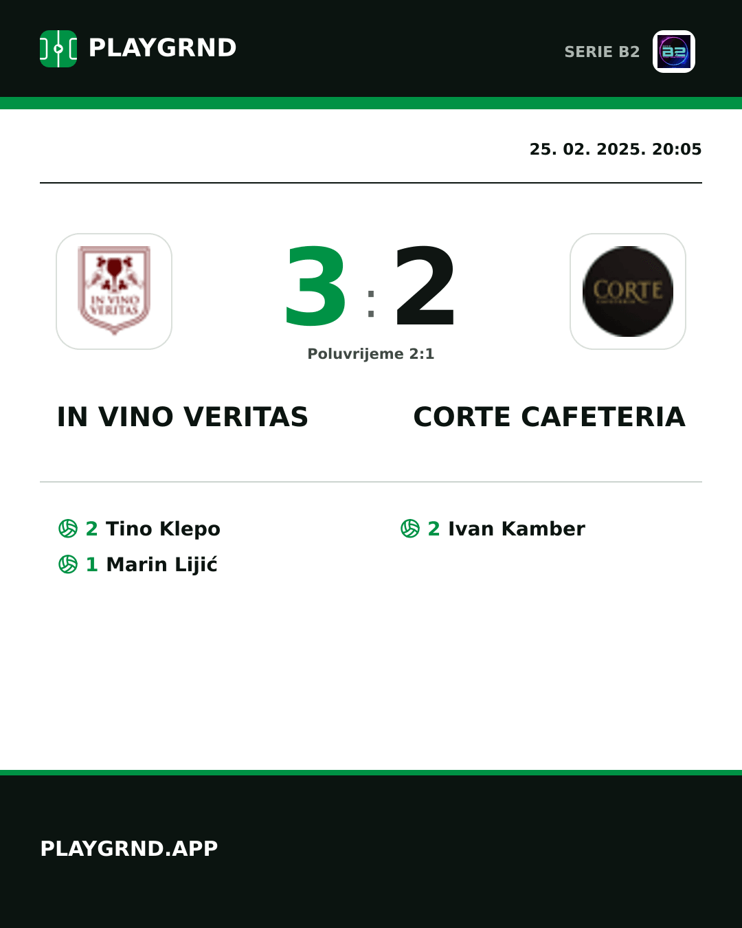 Instagram slika: IN Vino Veritas 3:2 Corte Cafeteria