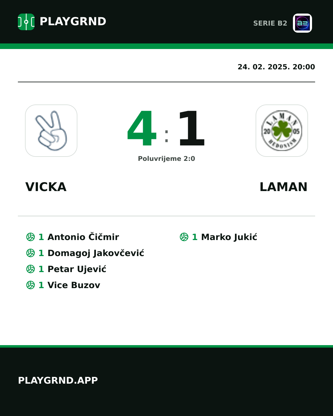 Instagram slika: Vicka 4:1 Laman