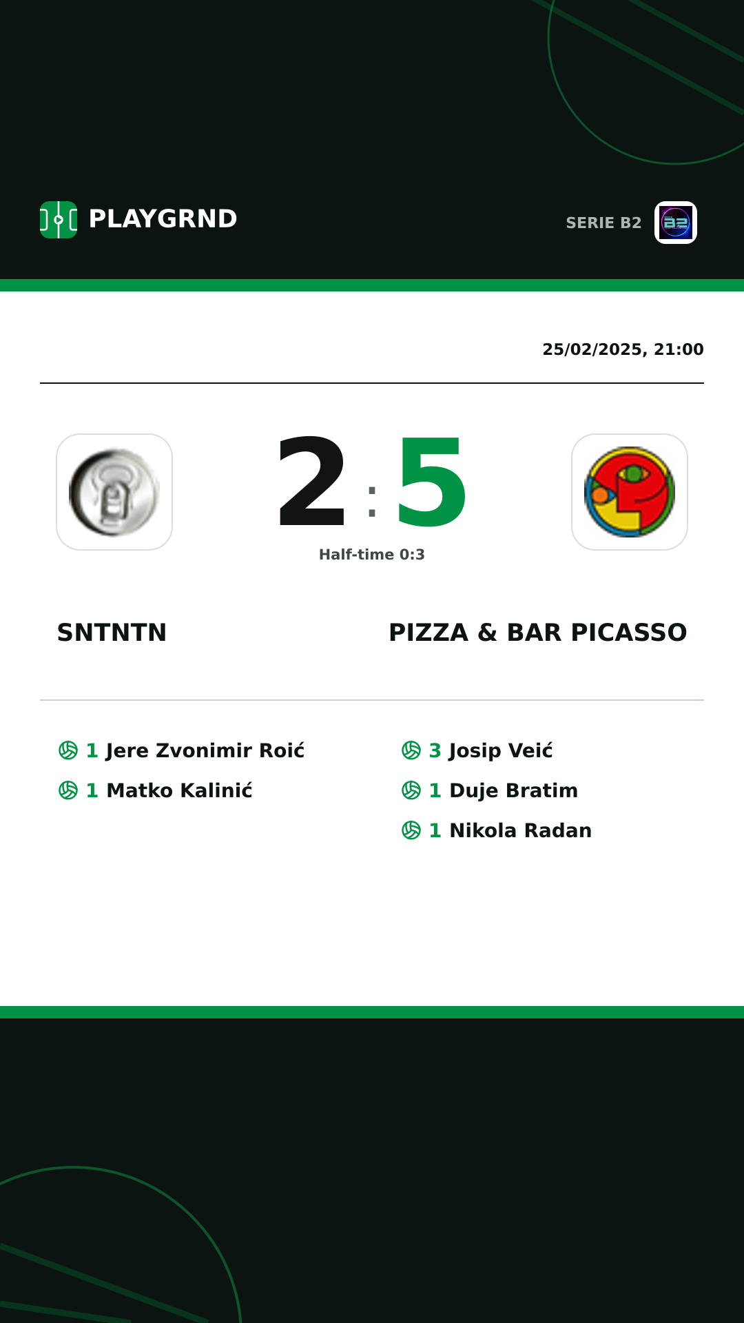 Instagram artwork: Sntntn 2:5 Pizza & Bar Picasso