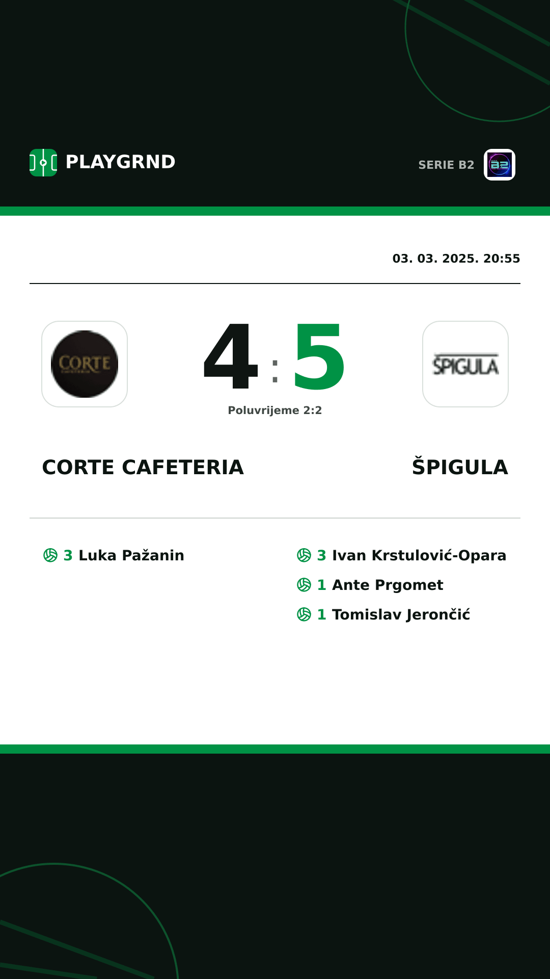 Instagram slika: Corte Cafeteria 4:5 Špigula