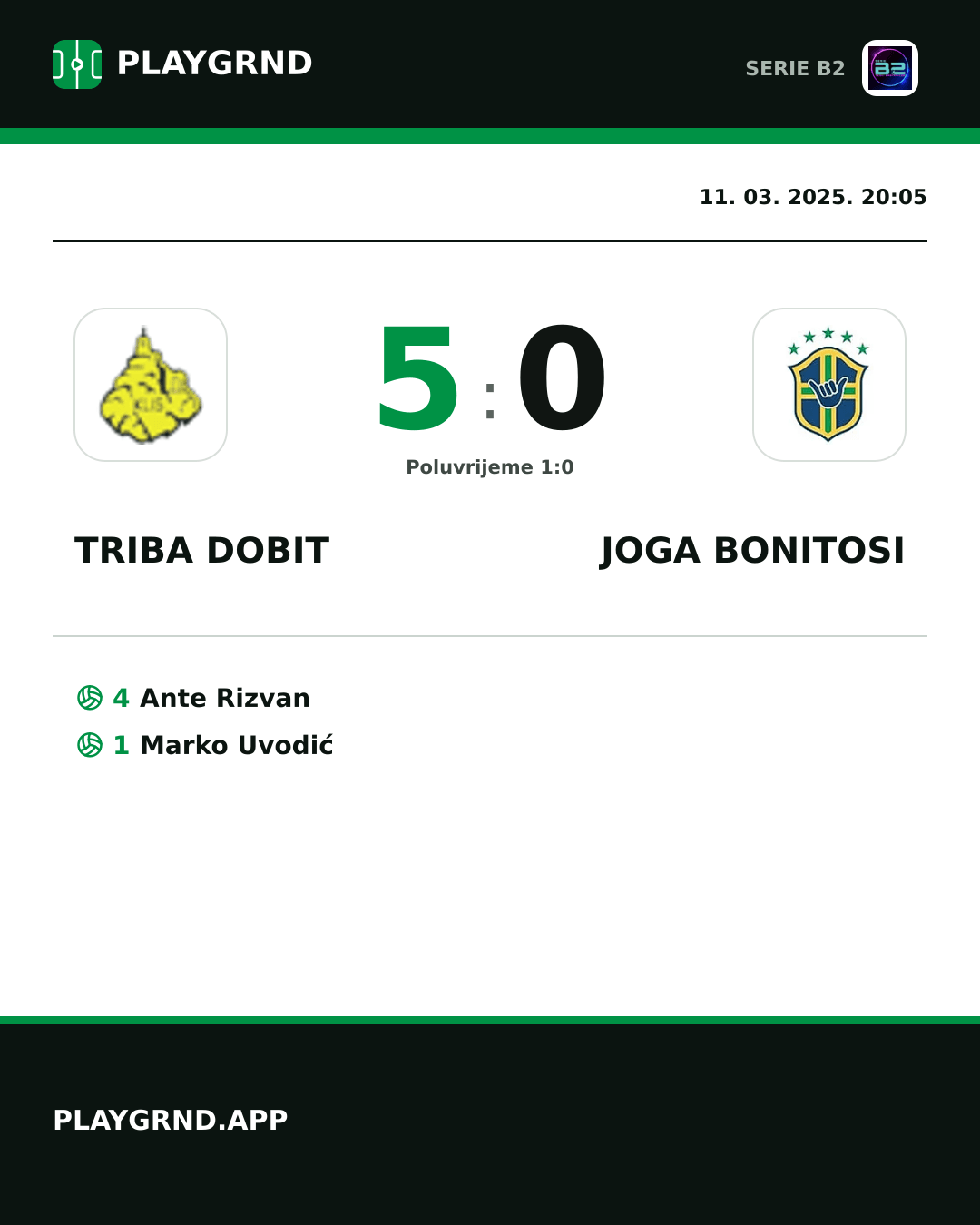 Instagram slika: Triba Dobit 5:0 Joga Bonitosi