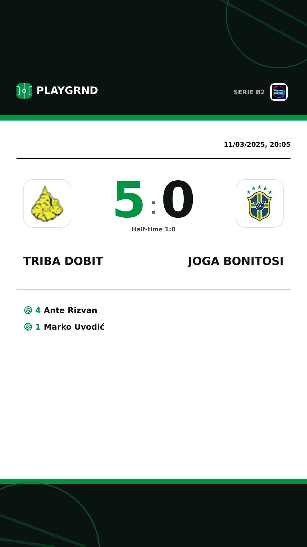 Instagram artwork: Triba Dobit 5:0 Joga Bonitosi