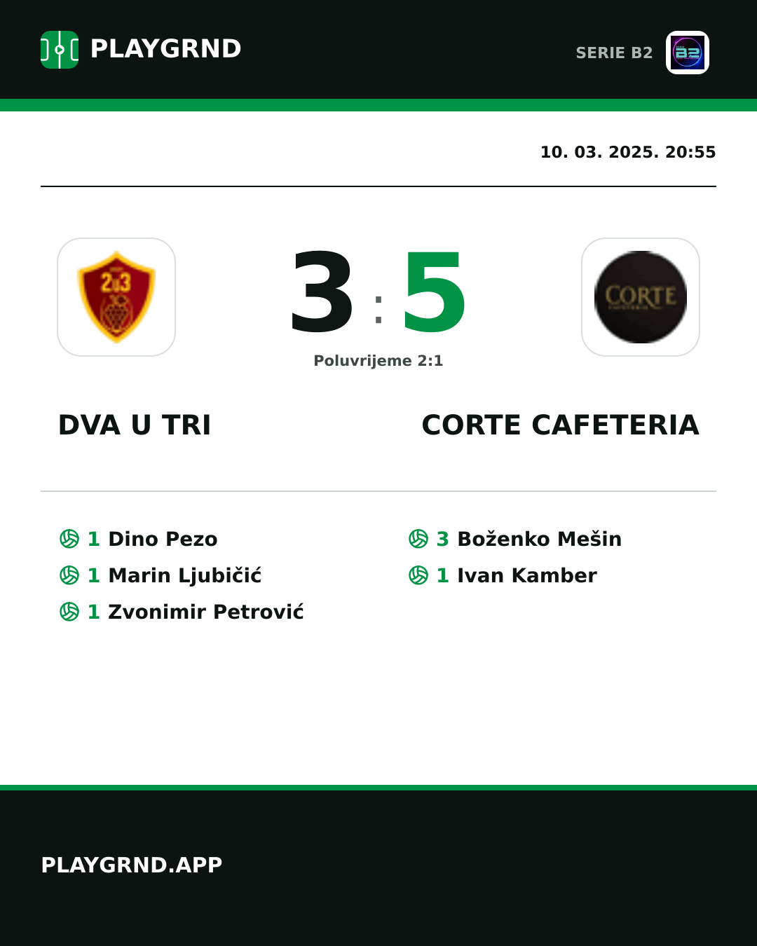 Instagram slika: Dva U Tri 3:5 Corte Cafeteria