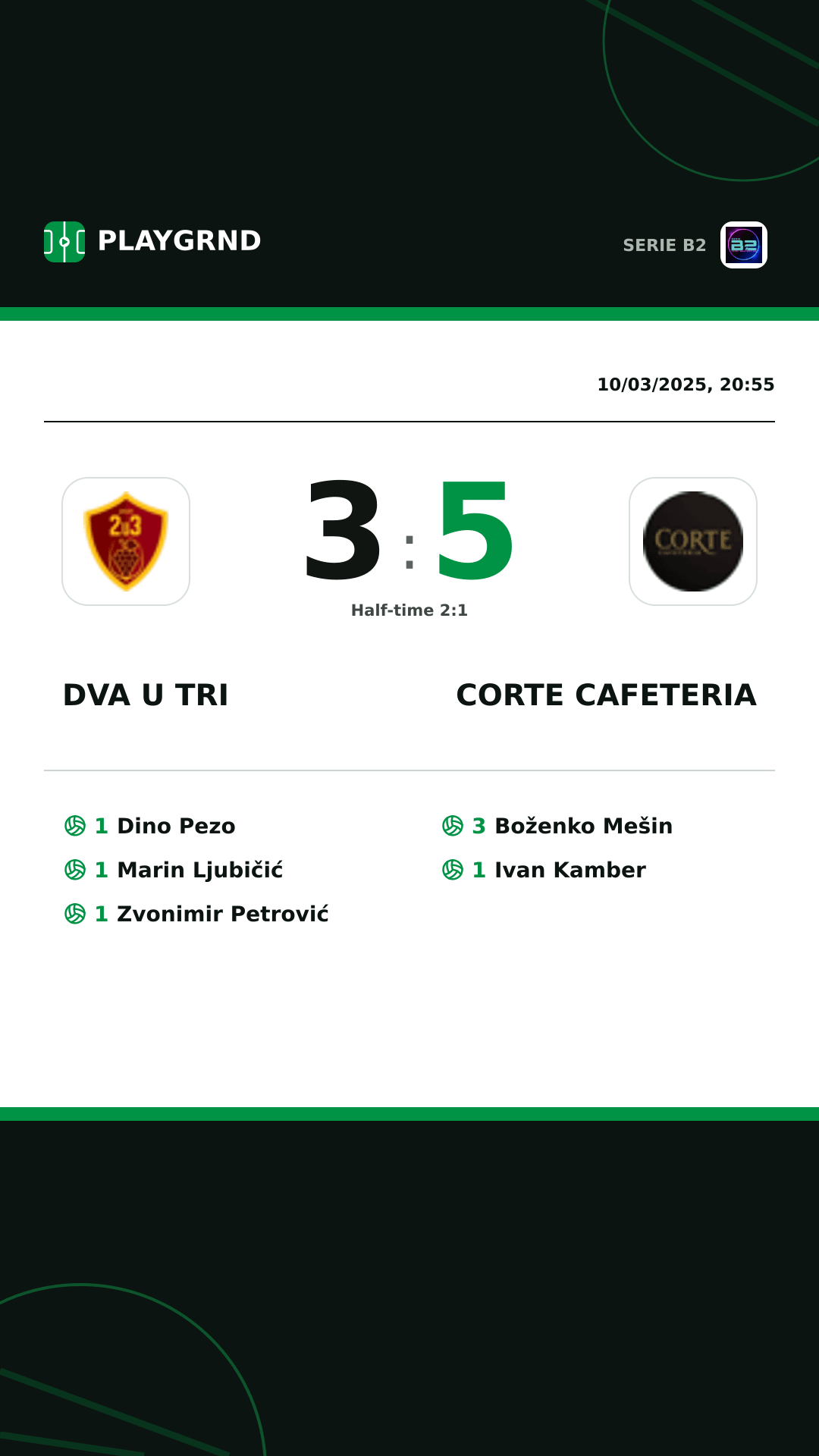 Instagram artwork: Dva U Tri 3:5 Corte Cafeteria