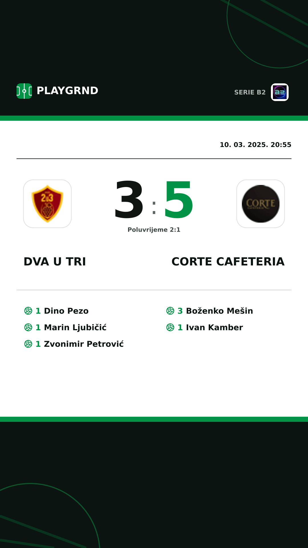 Instagram slika: Dva U Tri 3:5 Corte Cafeteria