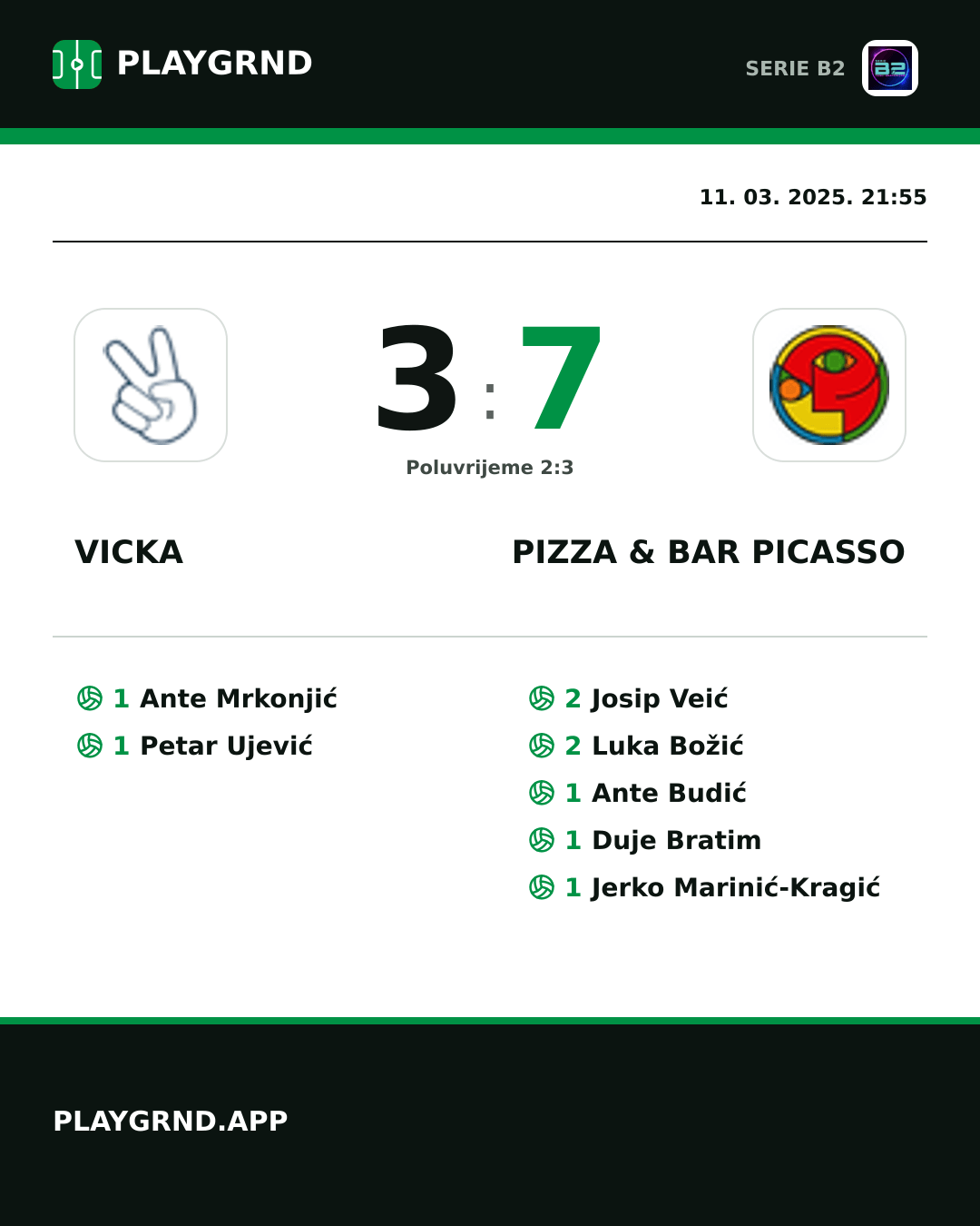 Instagram slika: Vicka 3:7 Pizza & Bar Picasso