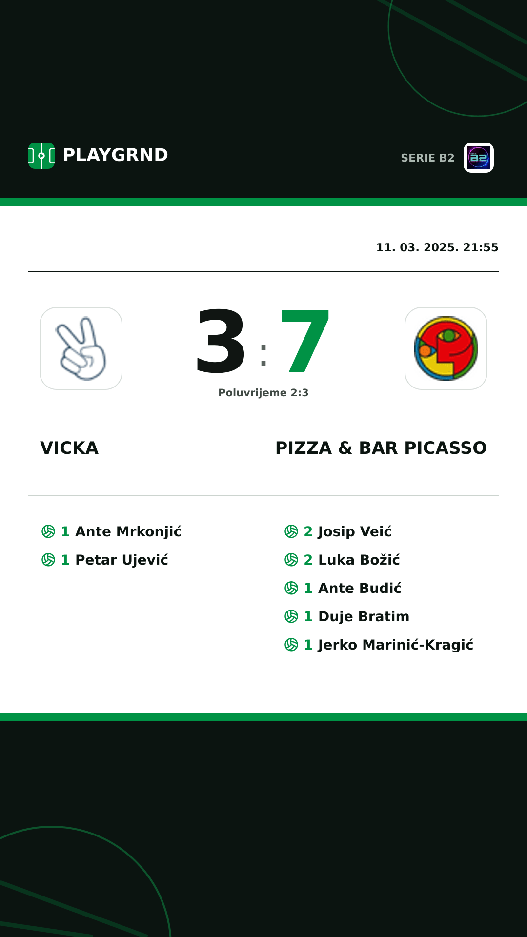 Instagram slika: Vicka 3:7 Pizza & Bar Picasso