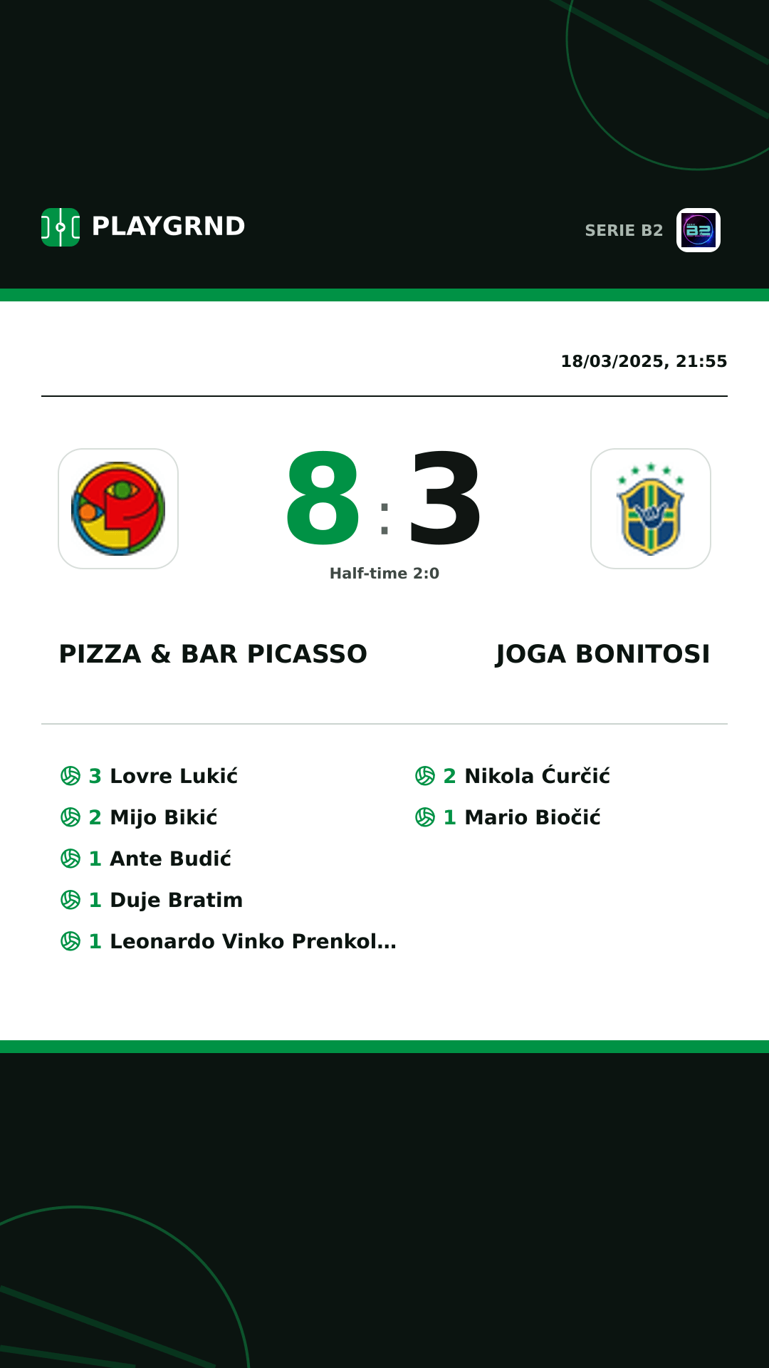 Instagram artwork: Pizza & Bar Picasso 8:3 Joga Bonitosi