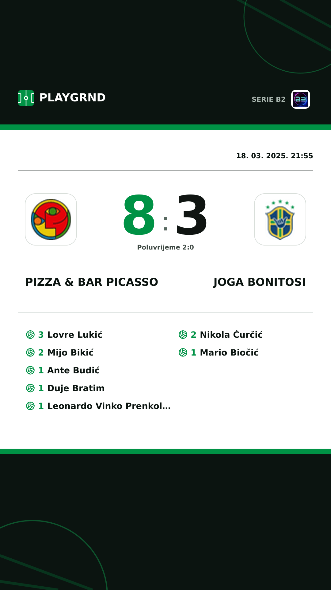 Instagram slika: Pizza & Bar Picasso 8:3 Joga Bonitosi