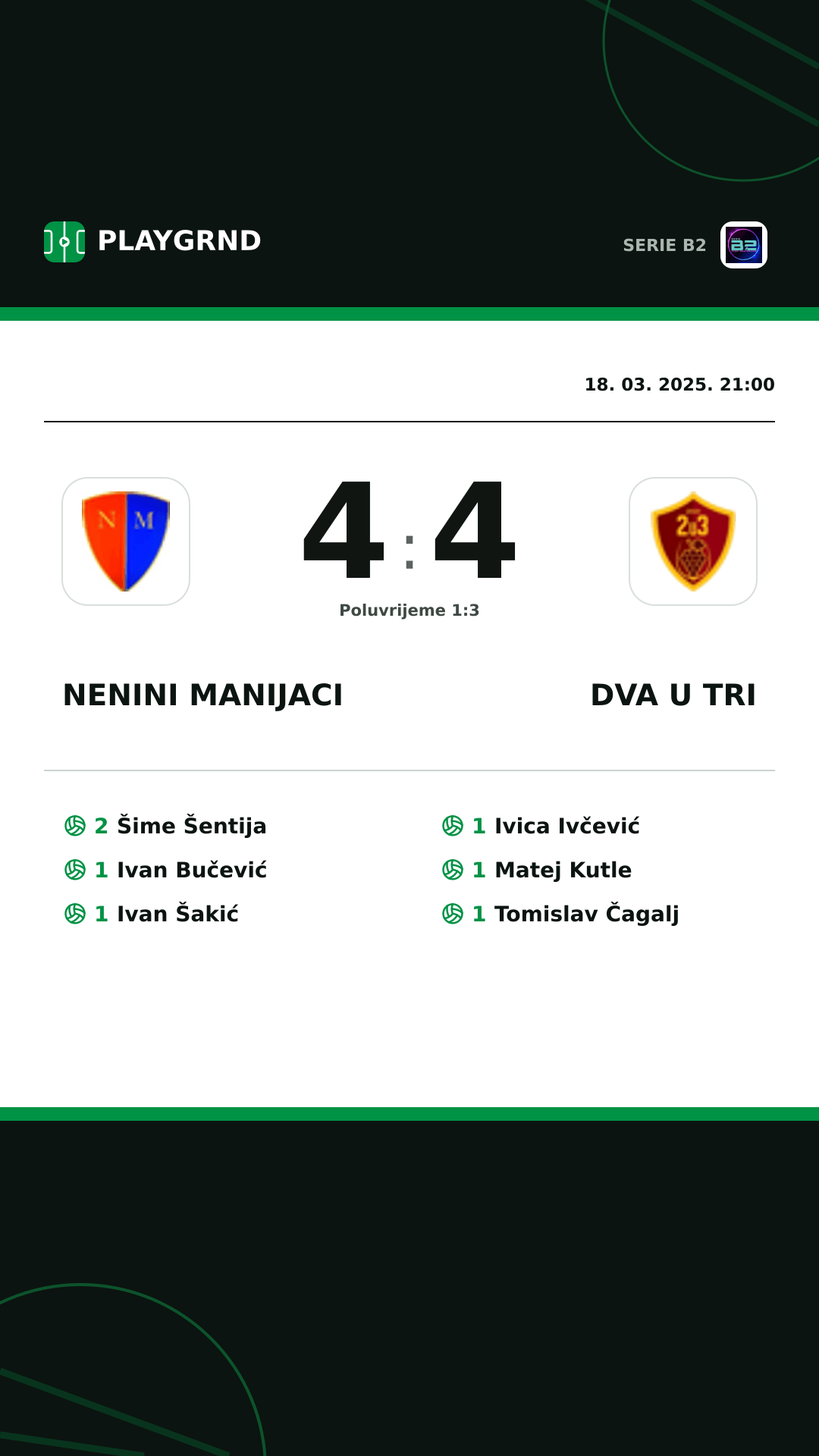 Instagram slika: Nenini Manijaci 4:4 Dva U Tri