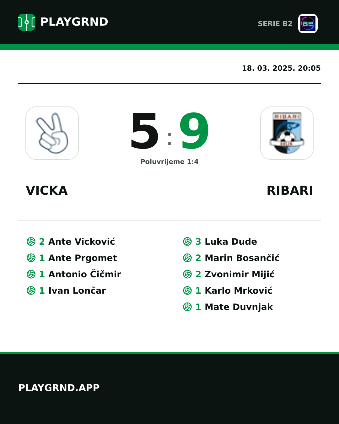Instagram slika: Vicka 5:9 Ribari