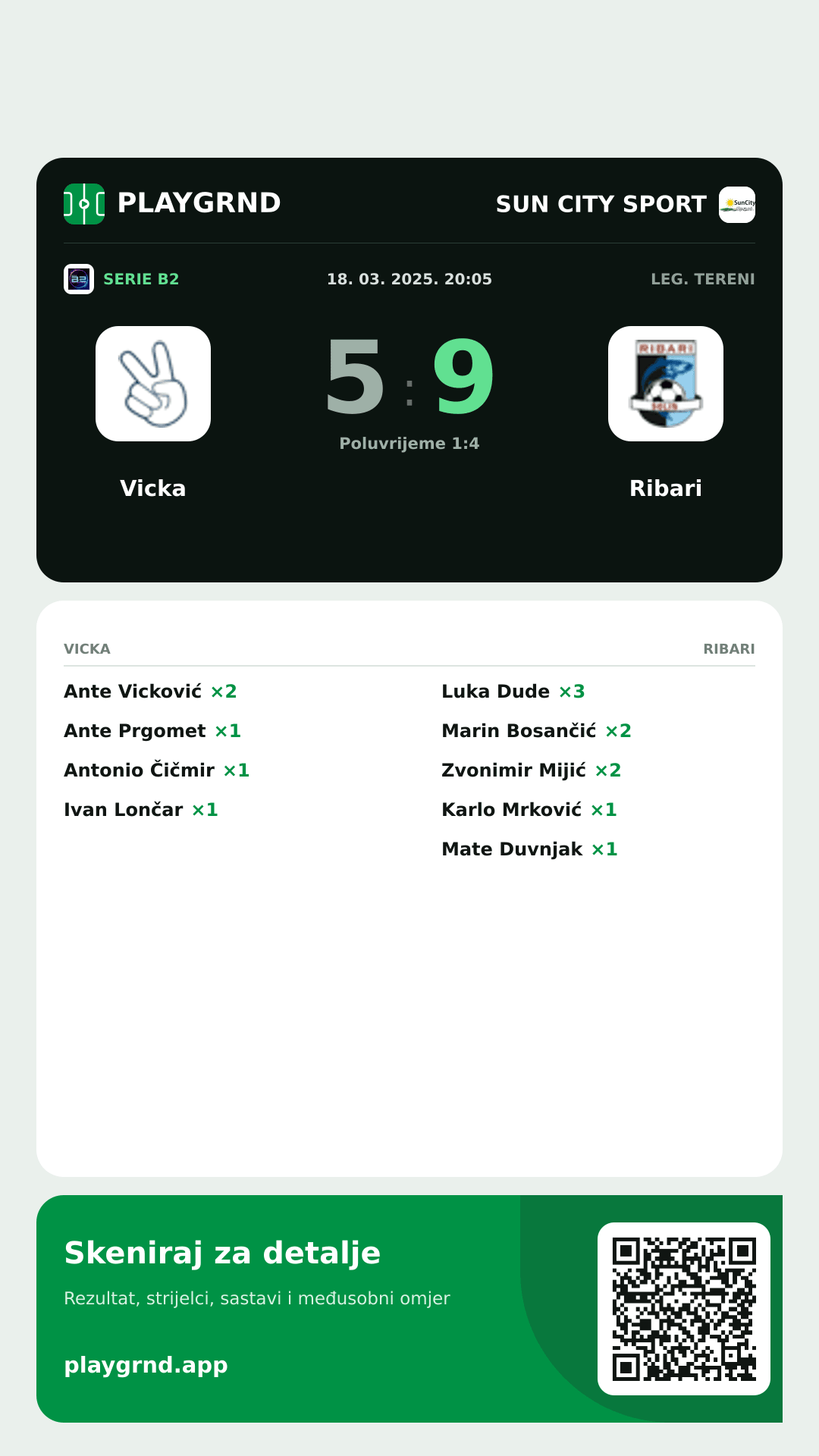 Story slika: Vicka 5:9 Ribari