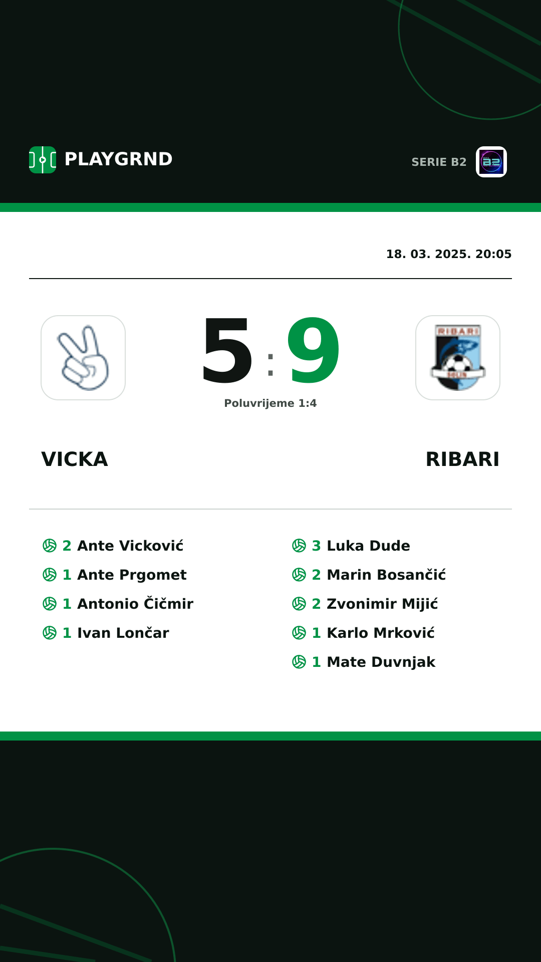 Instagram slika: Vicka 5:9 Ribari