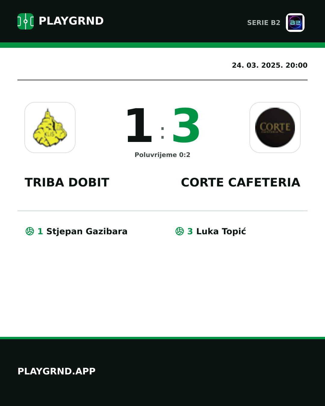Instagram slika: Triba Dobit 1:3 Corte Cafeteria
