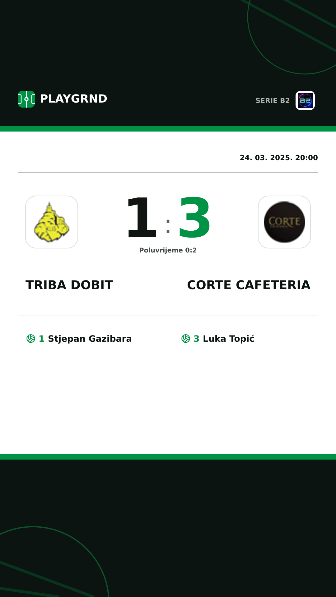 Instagram slika: Triba Dobit 1:3 Corte Cafeteria