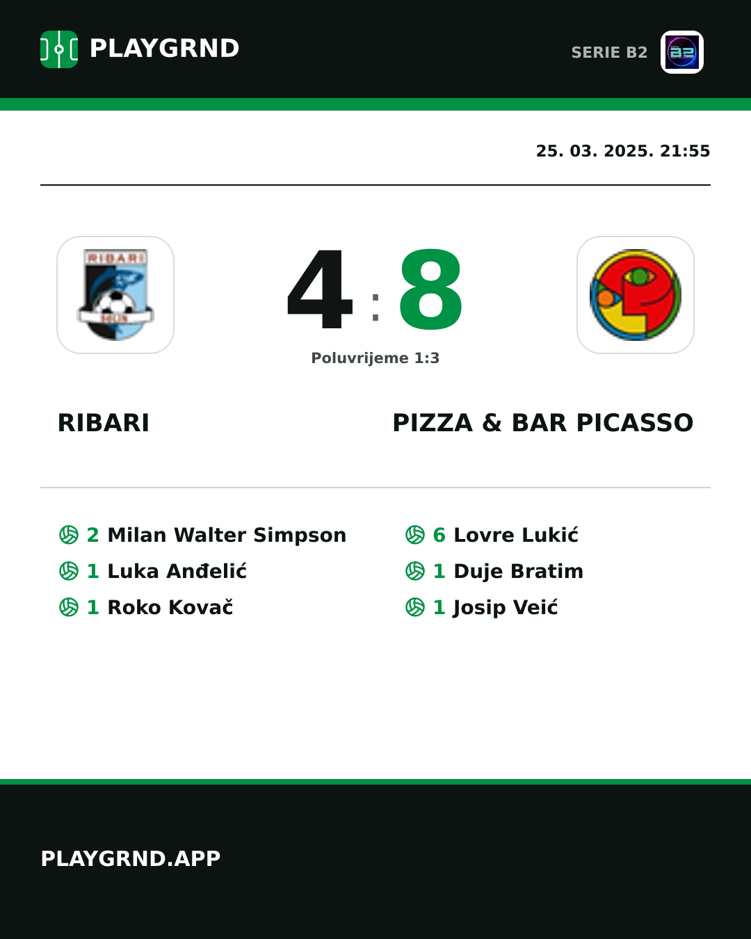 Instagram slika: Ribari 4:8 Pizza & Bar Picasso