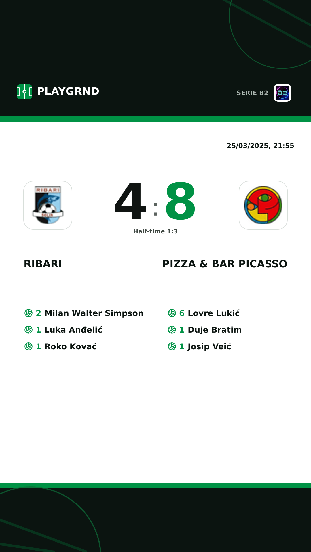 Instagram artwork: Ribari 4:8 Pizza & Bar Picasso