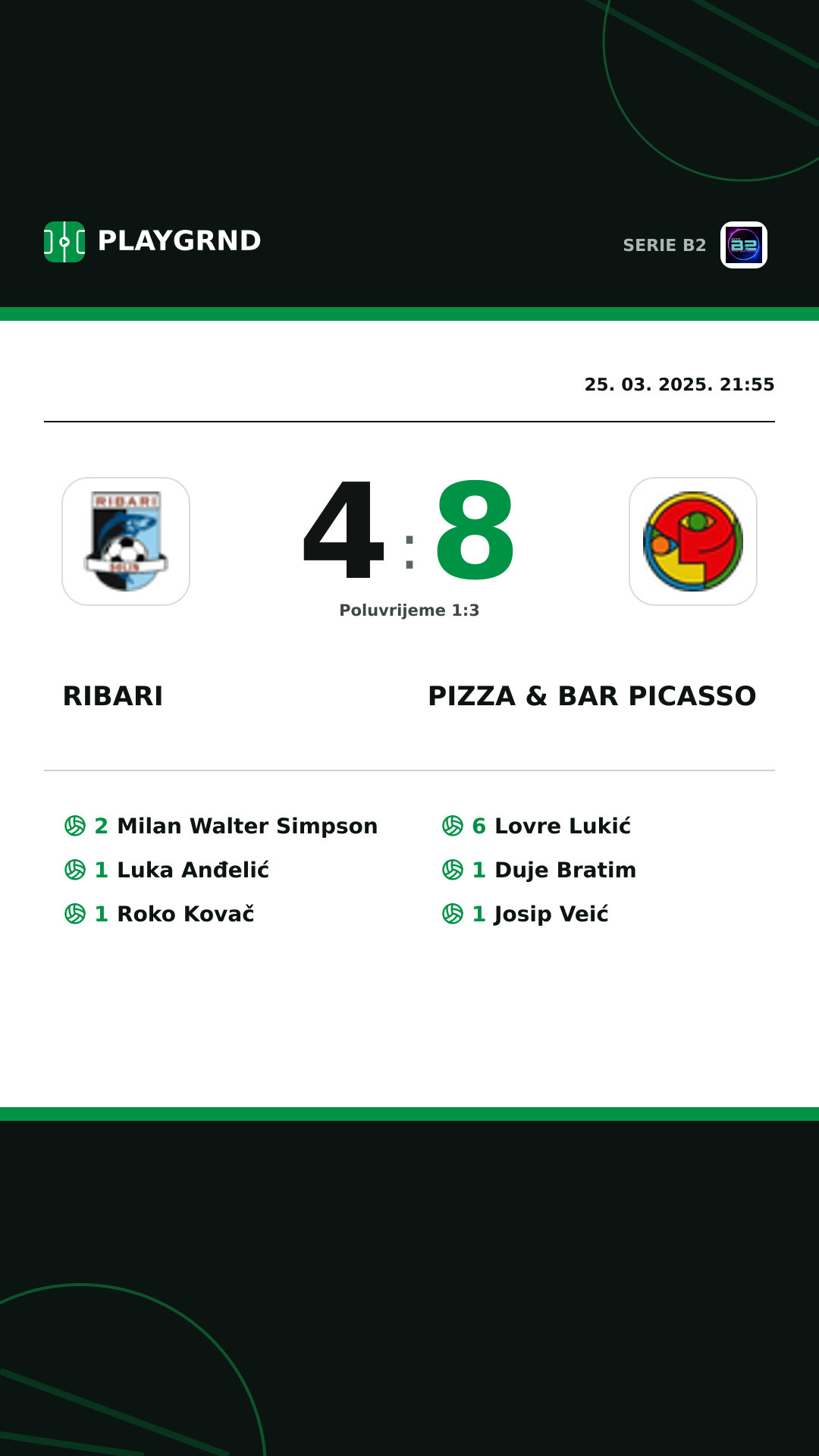 Instagram slika: Ribari 4:8 Pizza & Bar Picasso