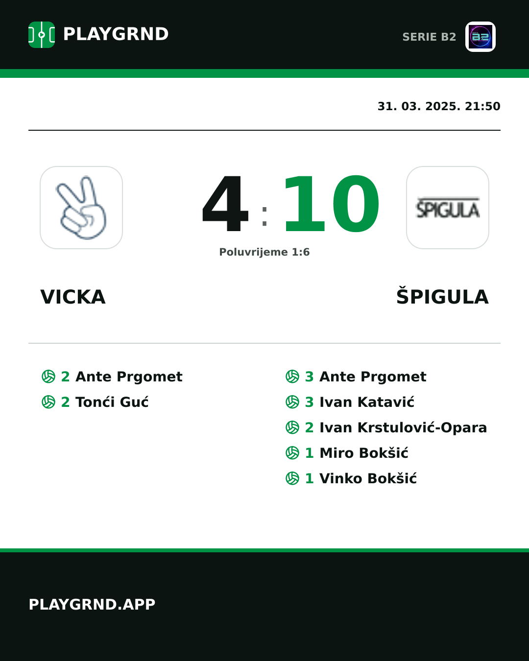 Instagram slika: Vicka 4:10 Špigula