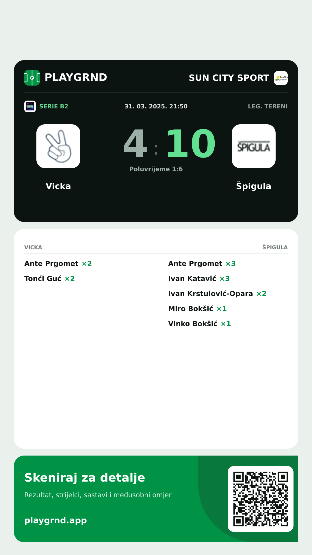 Story slika: Vicka 4:10 Špigula
