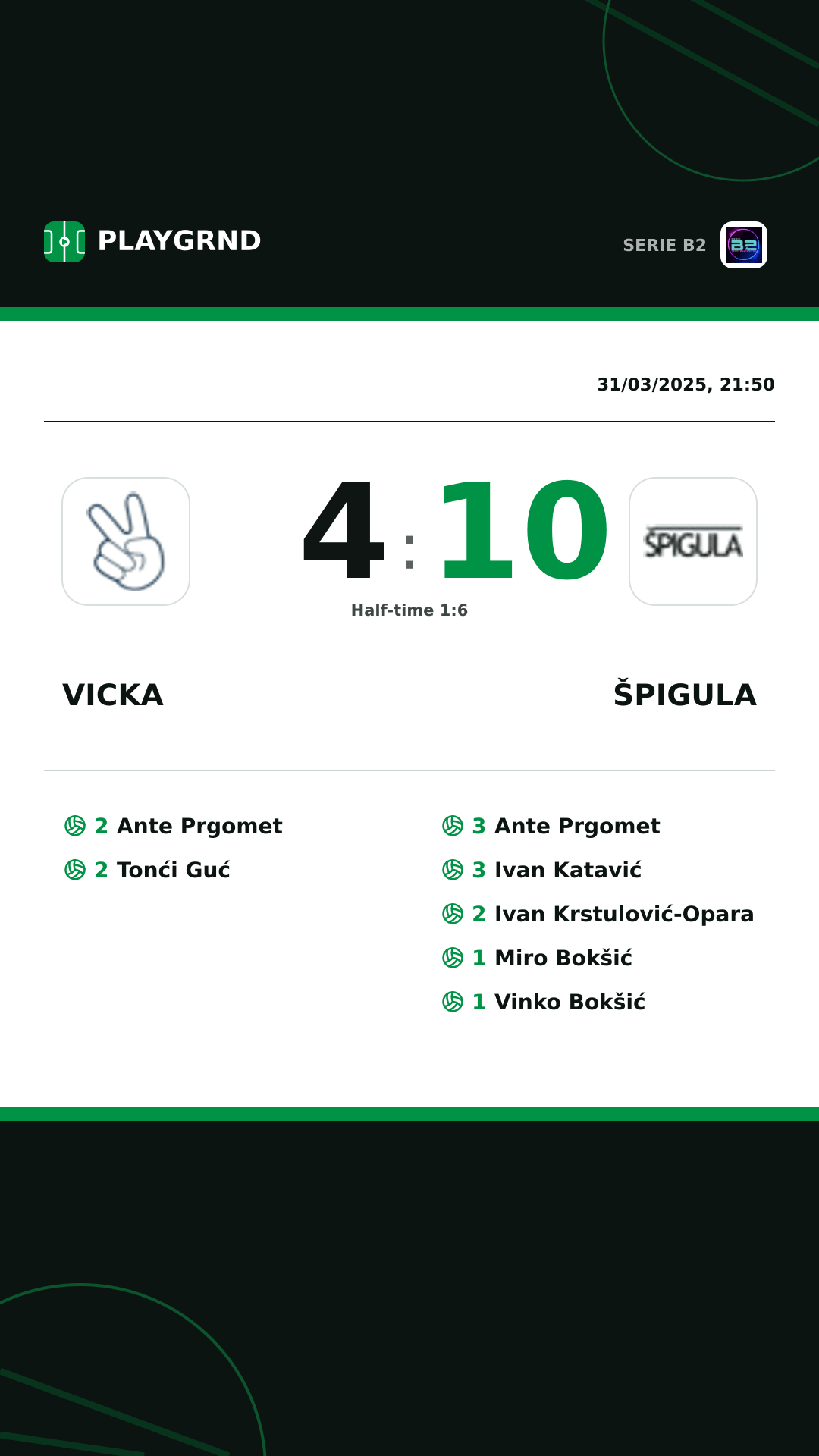 Instagram artwork: Vicka 4:10 Špigula
