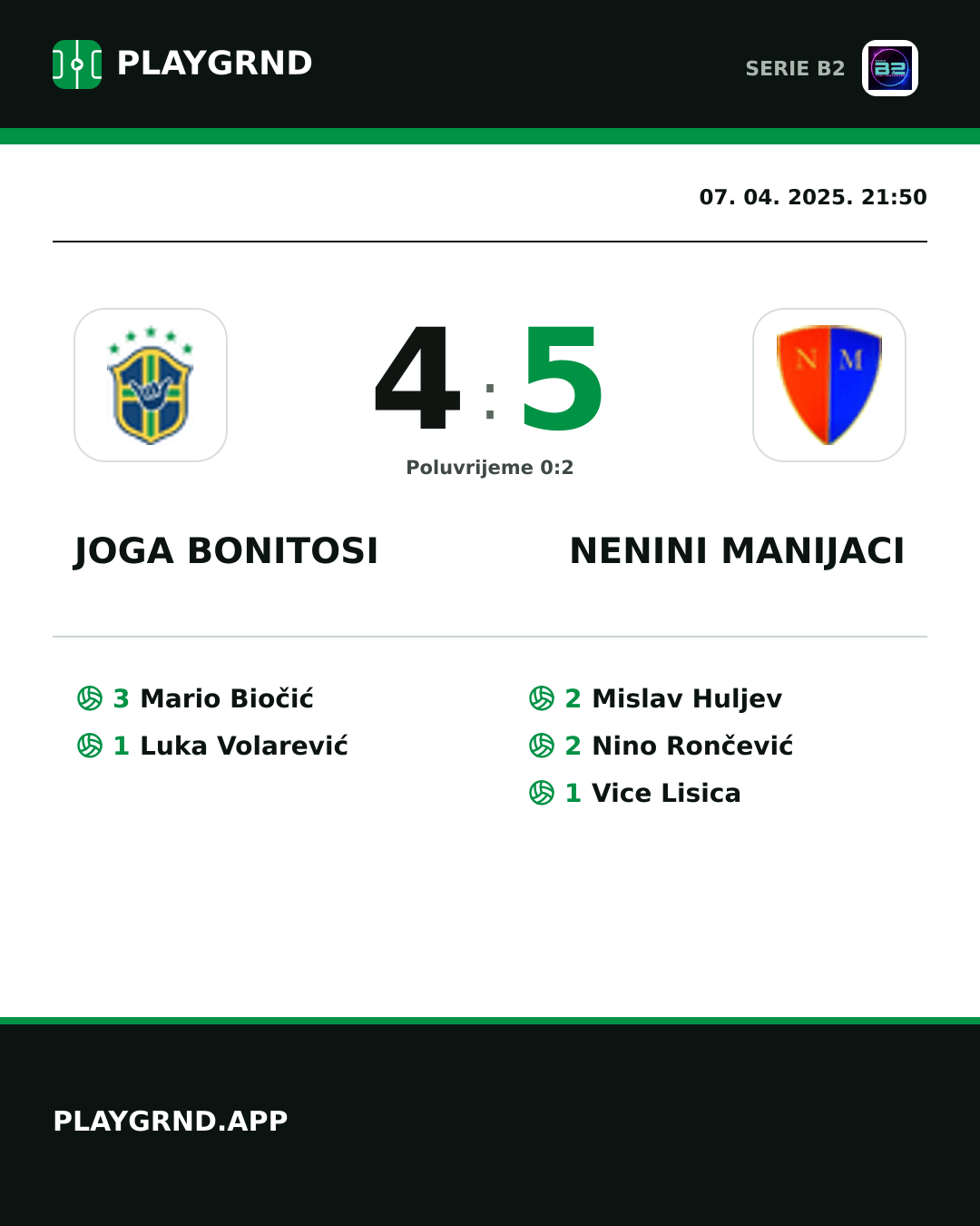 Instagram slika: Joga Bonitosi 4:5 Nenini Manijaci