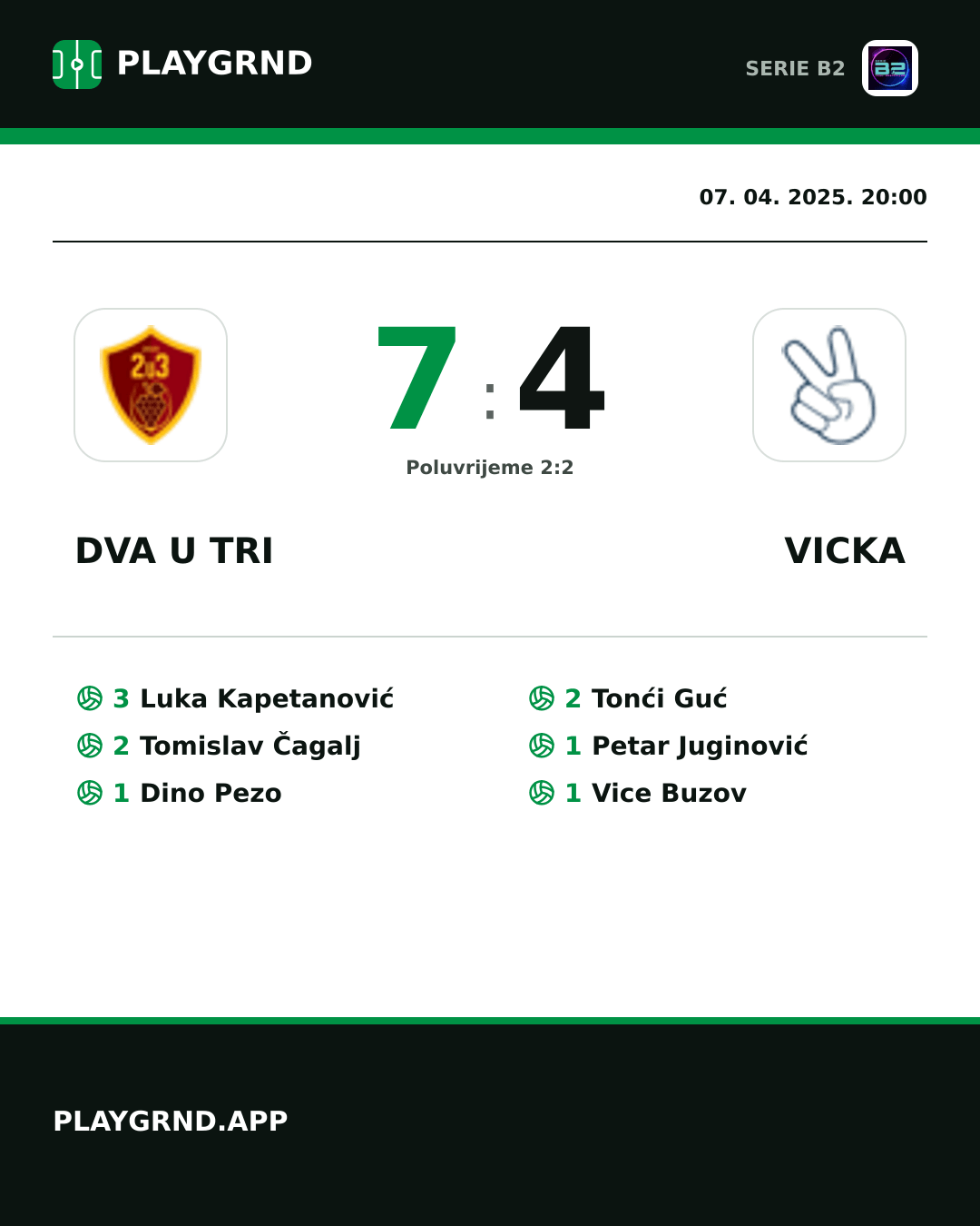 Instagram slika: Dva U Tri 7:4 Vicka