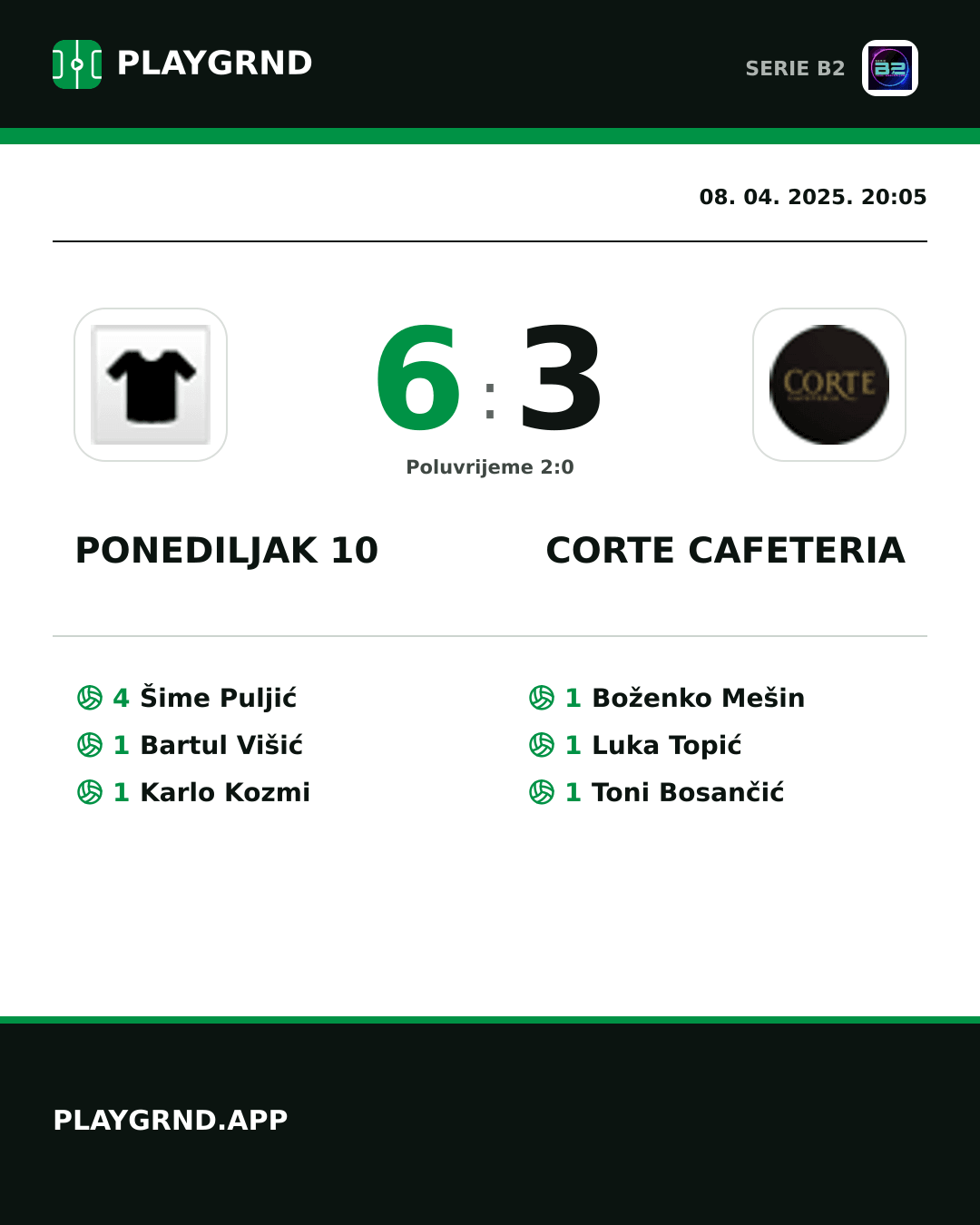 Instagram slika: Ponediljak 10 6:3 Corte Cafeteria