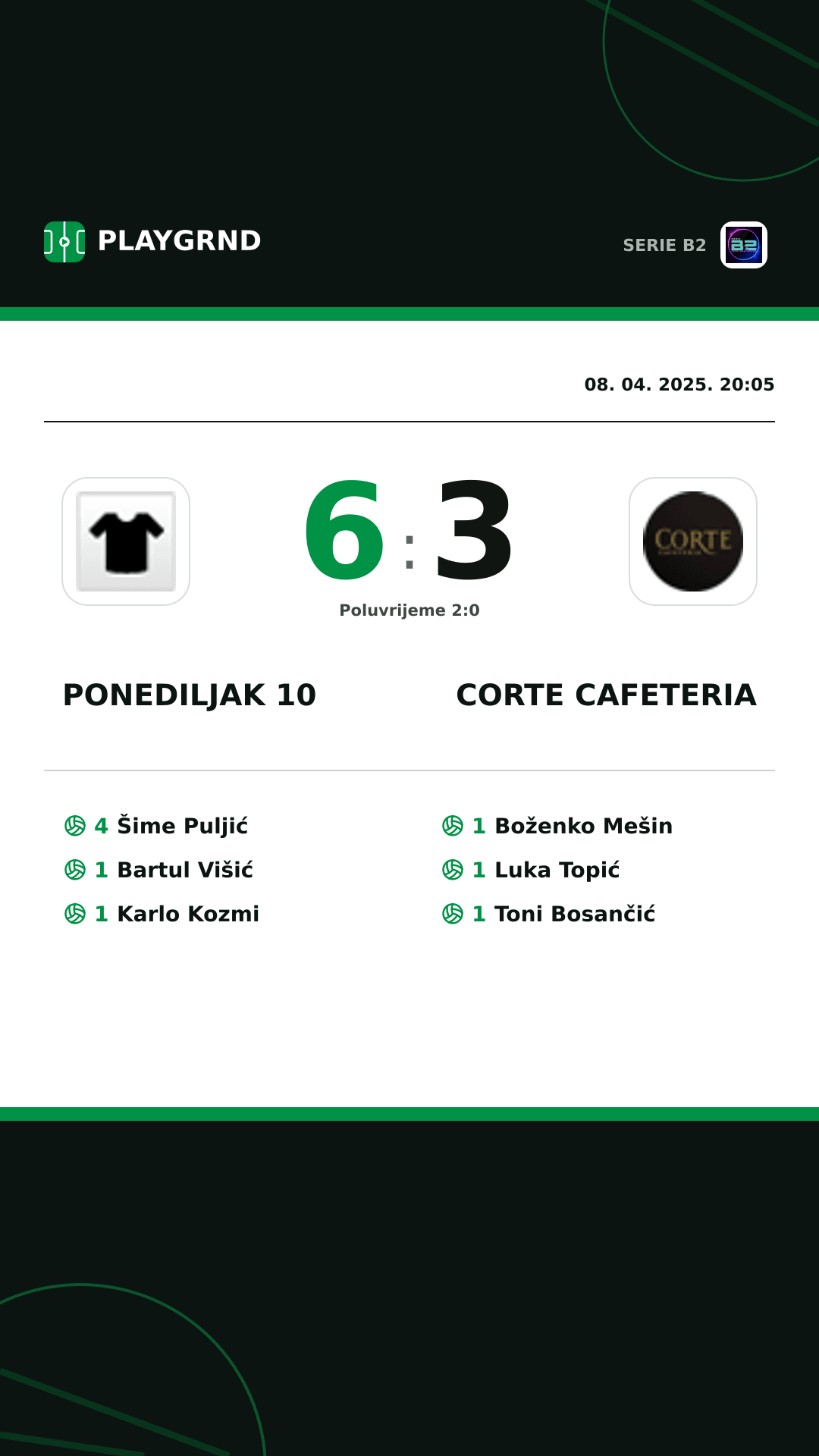 Instagram slika: Ponediljak 10 6:3 Corte Cafeteria