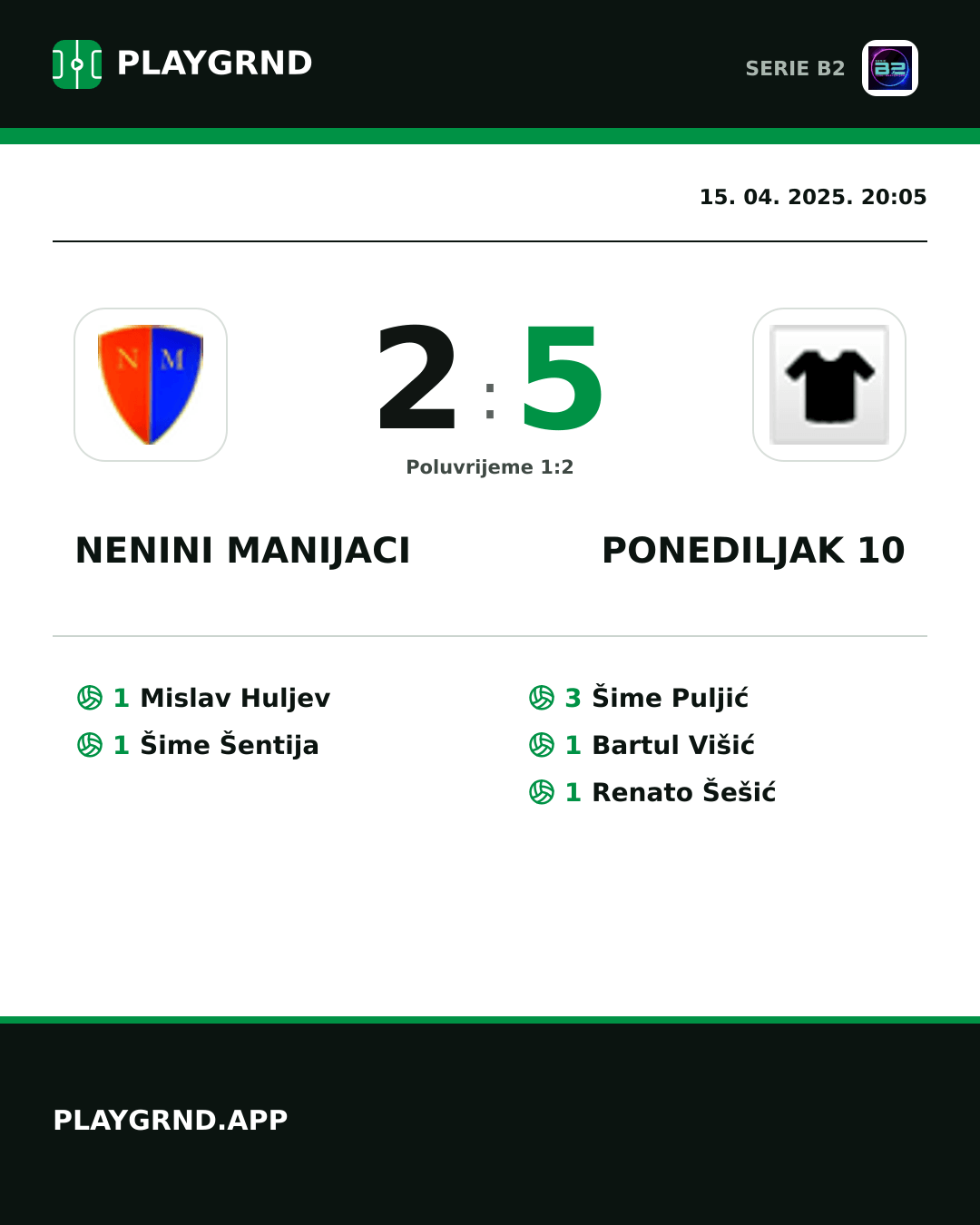 Instagram slika: Nenini Manijaci 2:5 Ponediljak 10