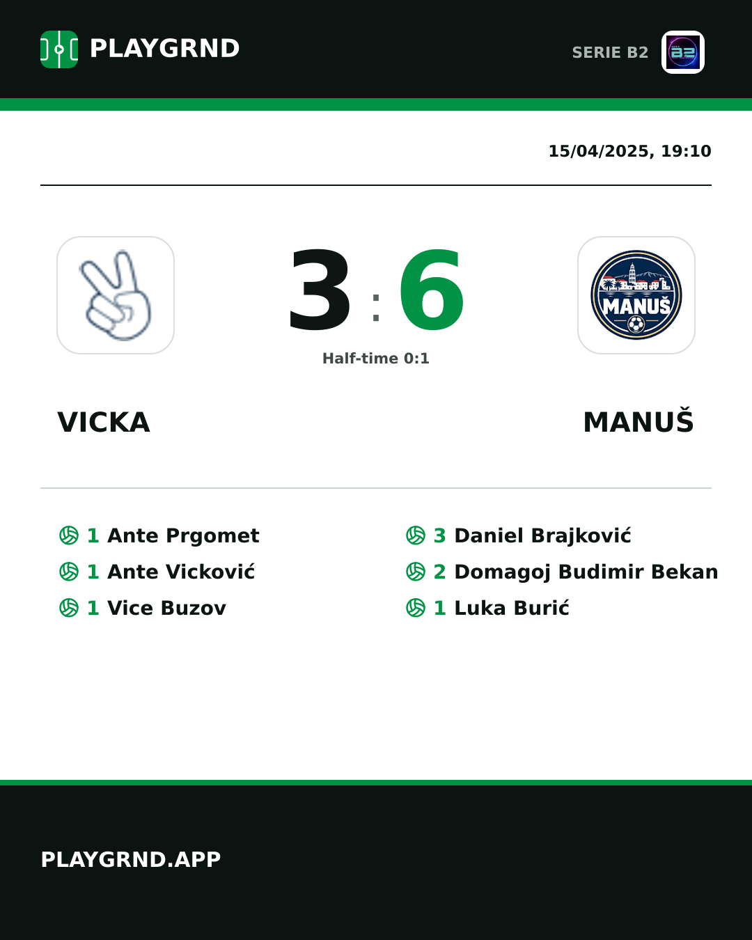 Instagram artwork: Vicka 3:6 Manuš