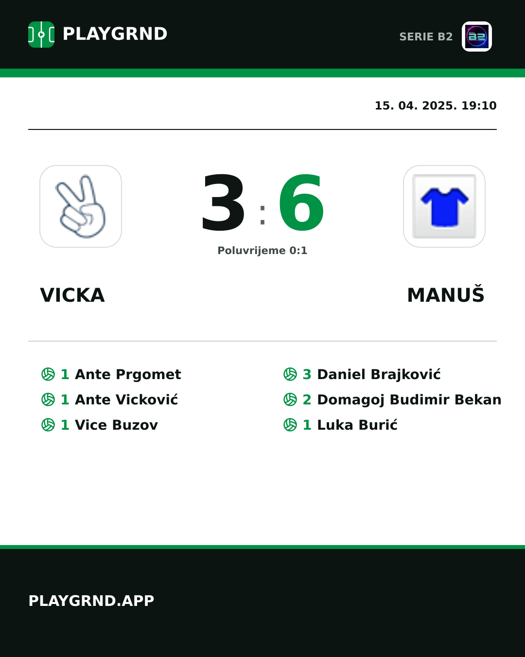 Instagram slika: Vicka 3:6 Manuš