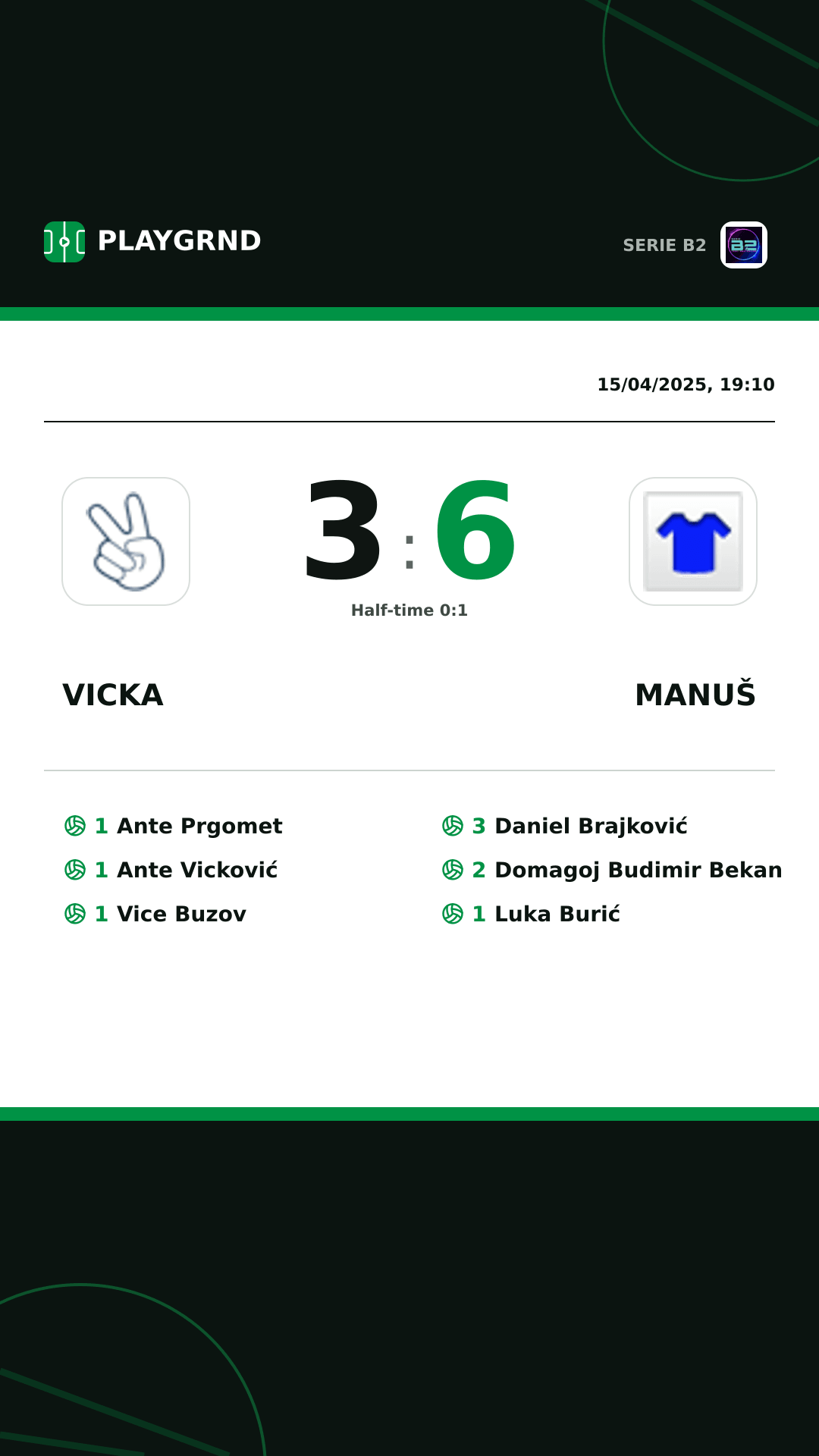 Instagram artwork: Vicka 3:6 Manuš